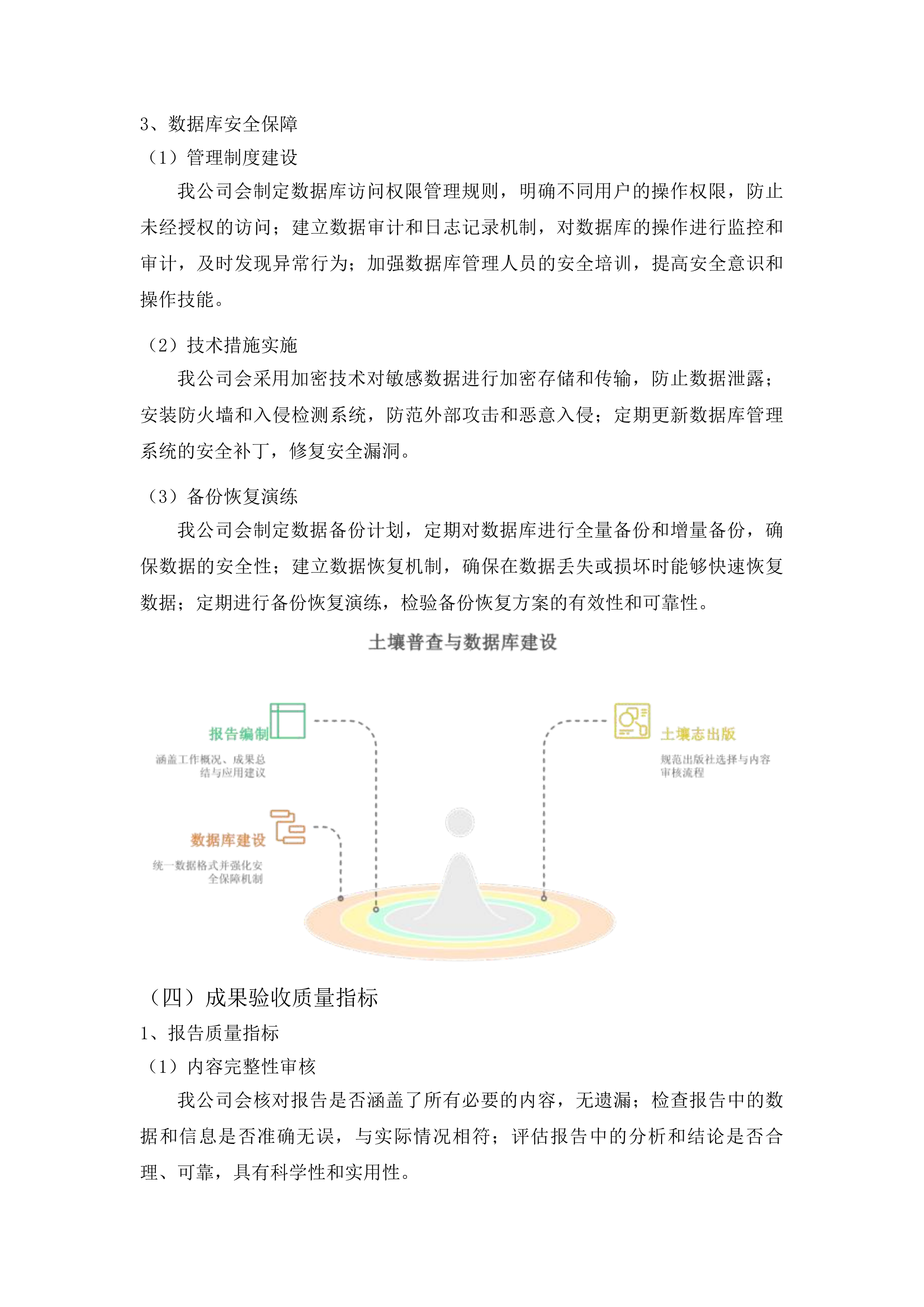 梅河口市第三次全国土壤普查成果汇交汇总项目投标方案.docx 第13页