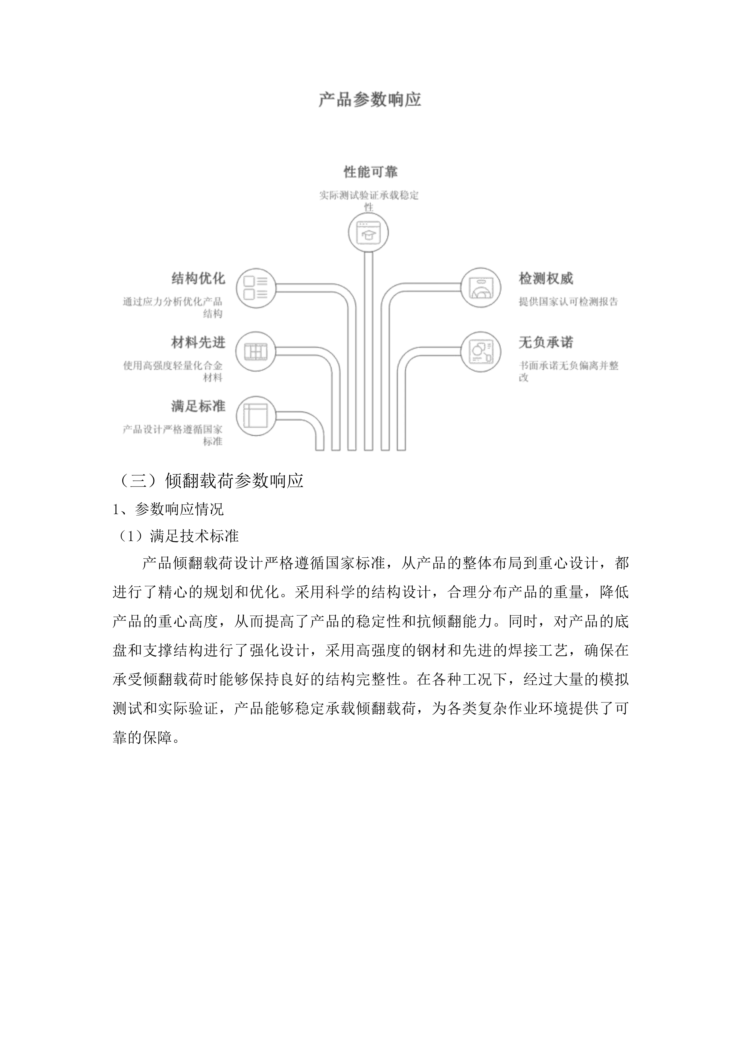 森林防火重型机械救援装备购置专项投标方案.docx 第12页