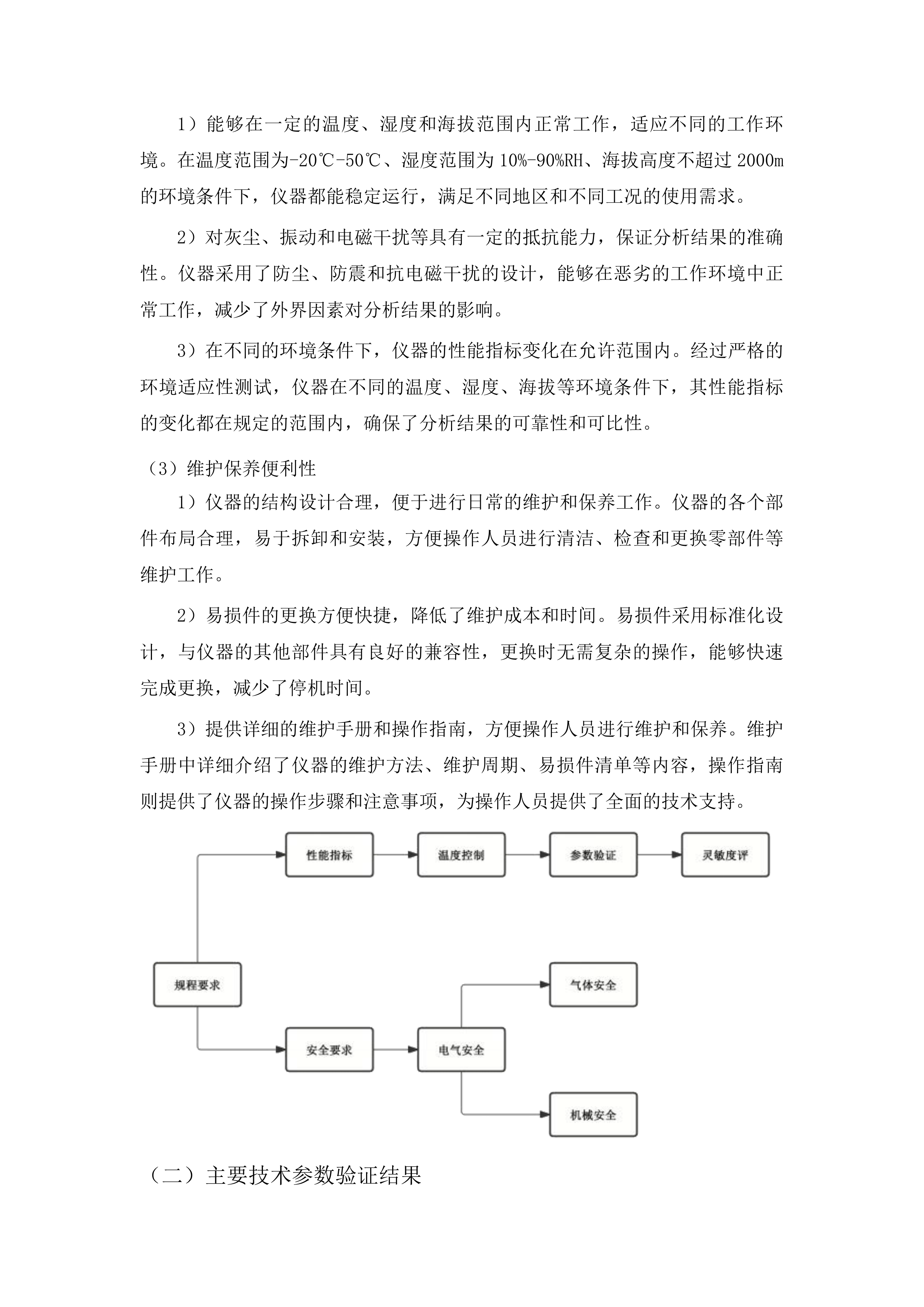 气相色谱仪投标方案.docx 第7页