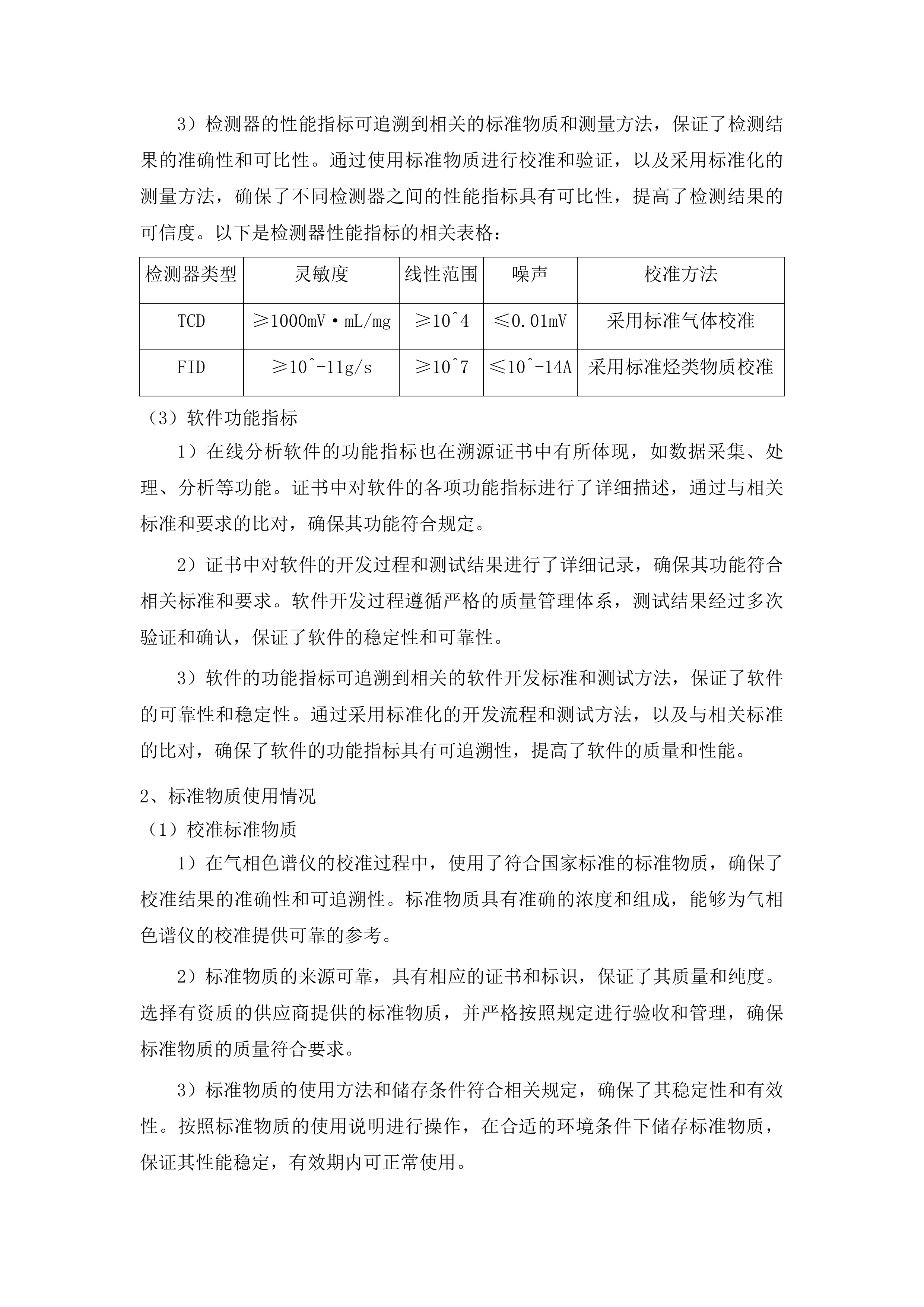 气相色谱仪投标方案.docx 第12页