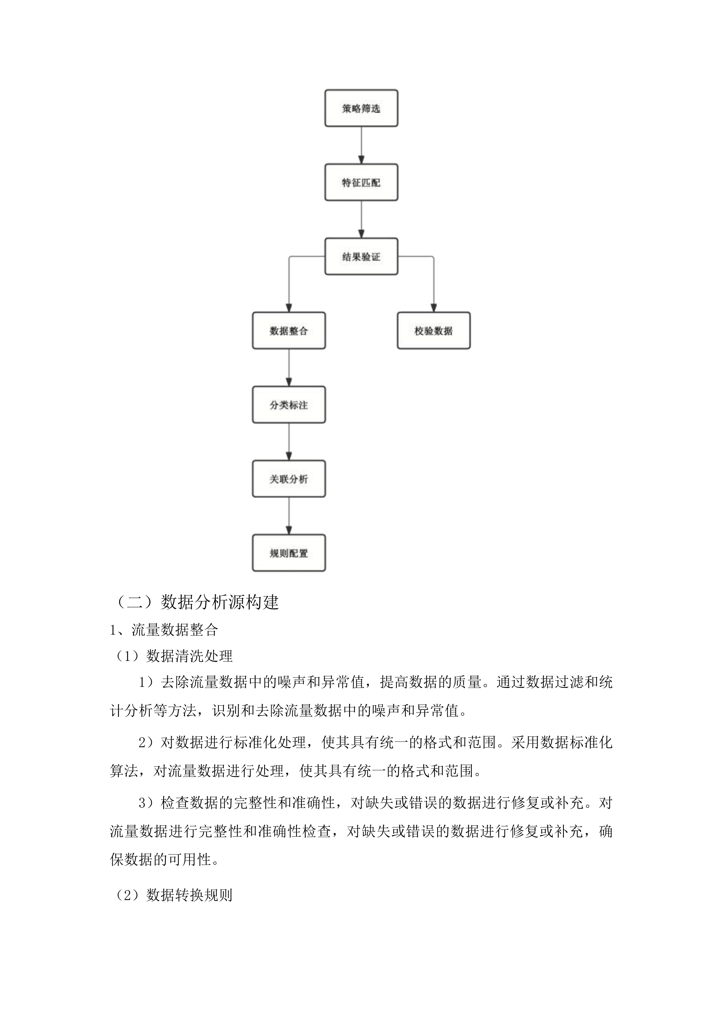 永吉县公安局通讯网络服务项目投标方案.docx 第11页