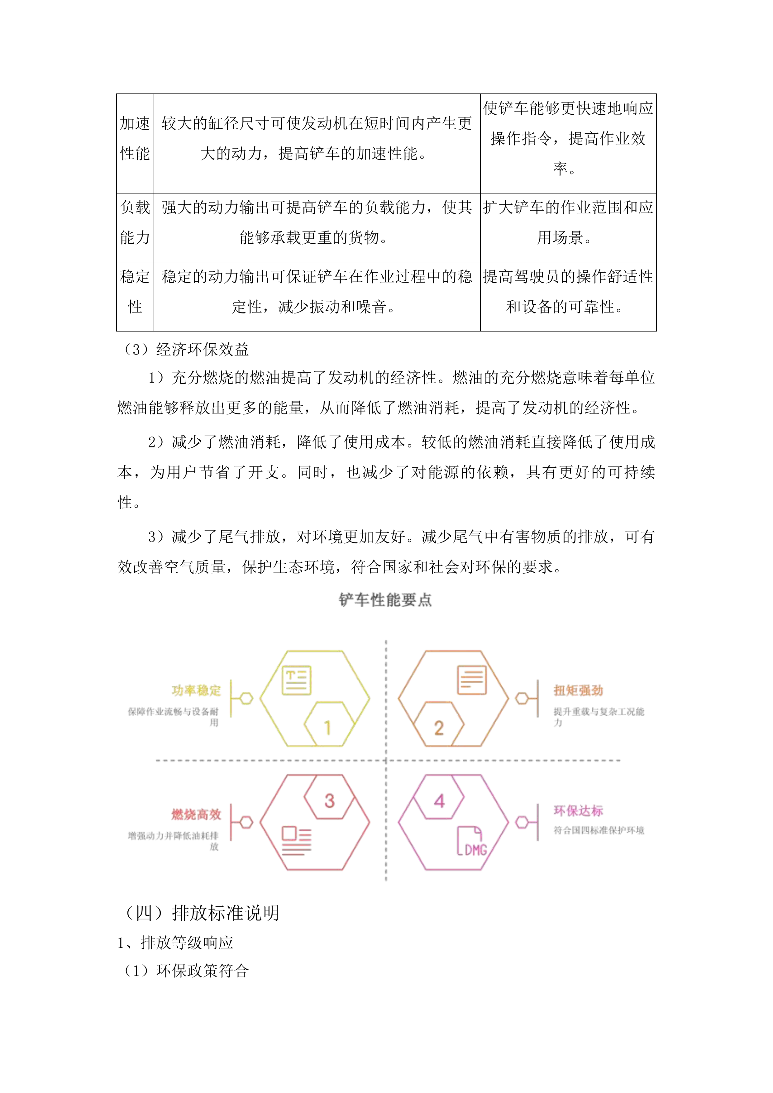 永吉县城城镇环卫设备设施更新改造建设项目三包投标方案.docx 第8页