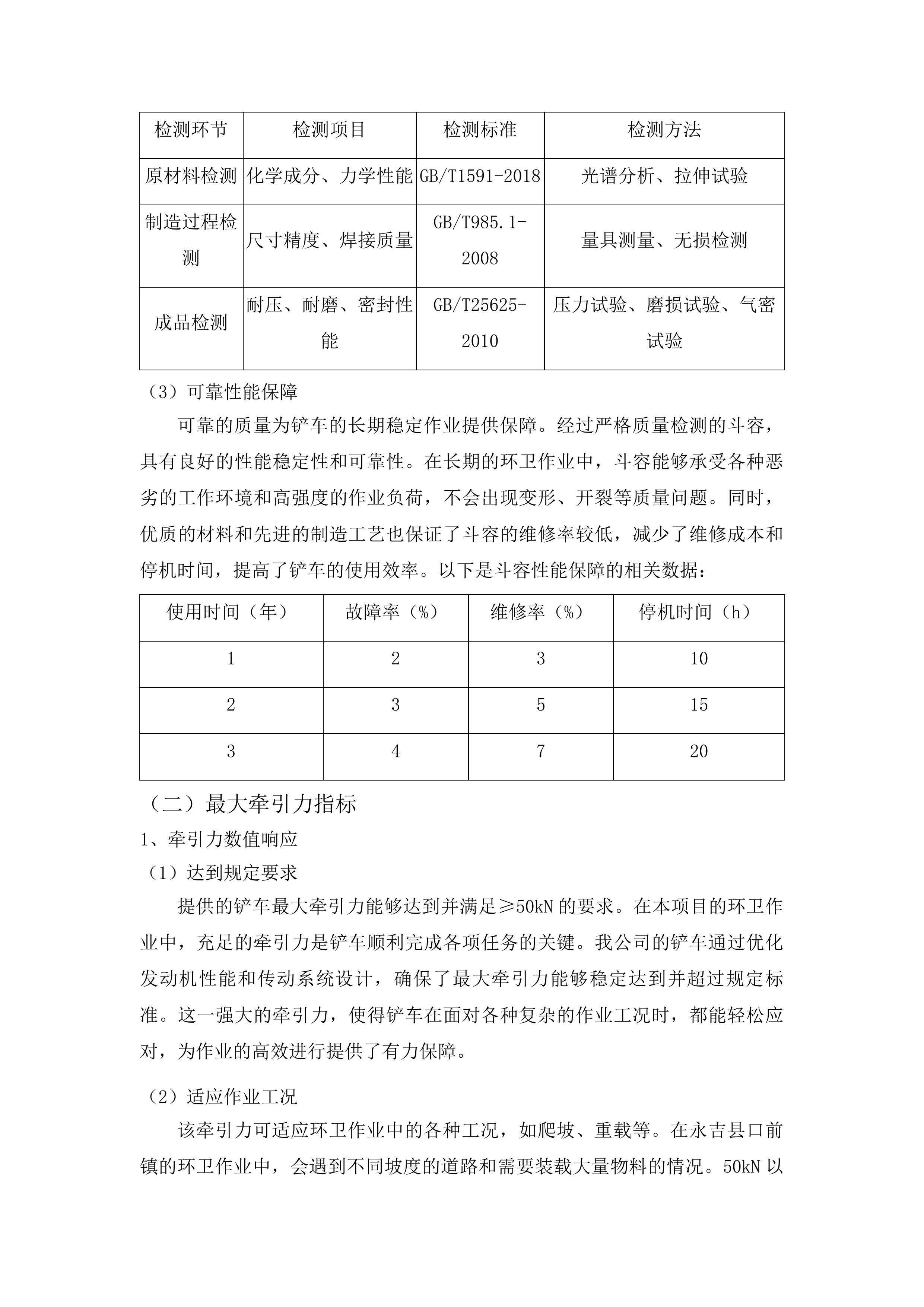永吉县城城镇环卫设备设施更新改造建设项目三包投标方案.docx 第14页