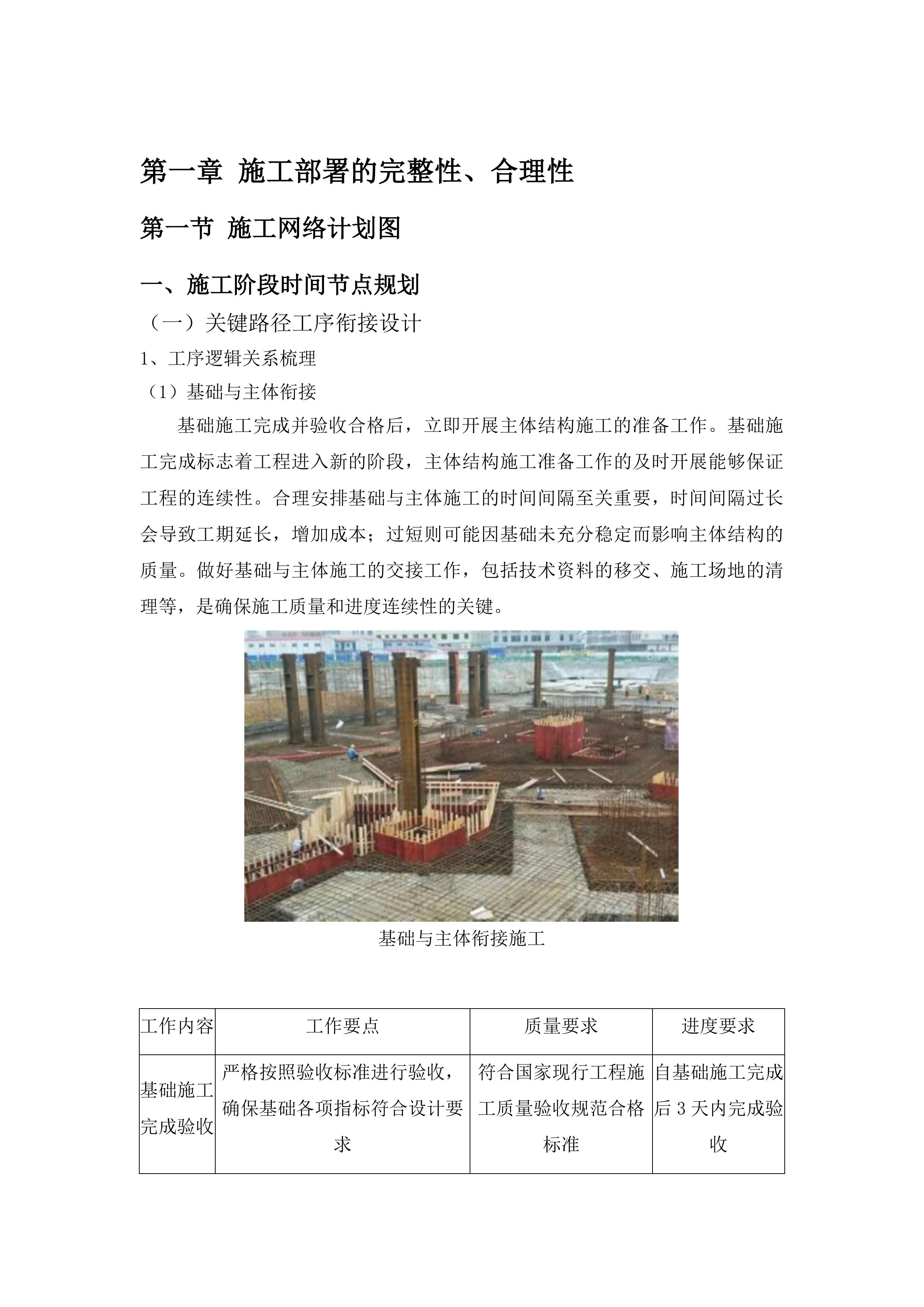 汪清县综合体育场馆维修改造投标方案.docx 第8页