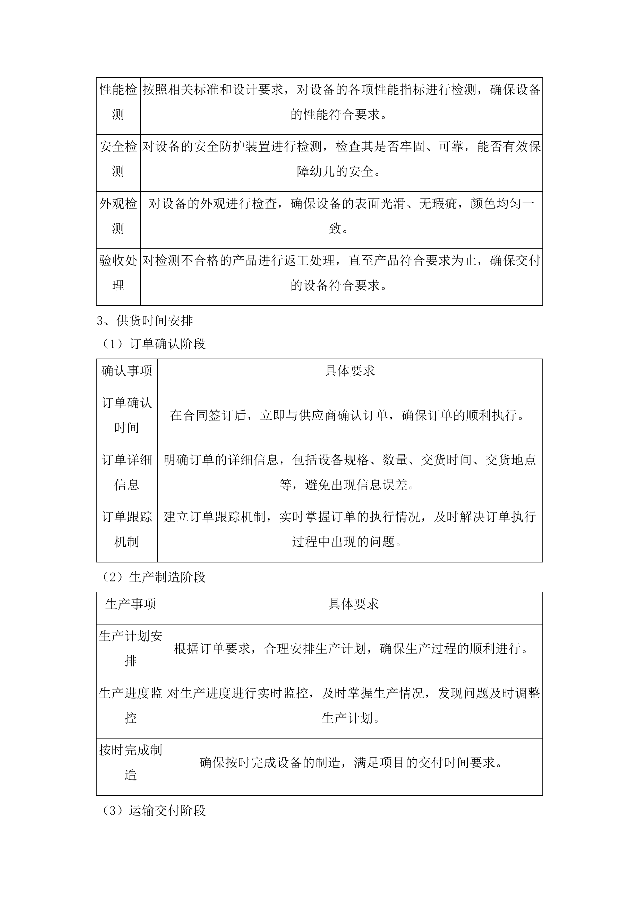 汽开区八所公办幼儿园保育教育设备采购项目投标方案.docx 第12页
