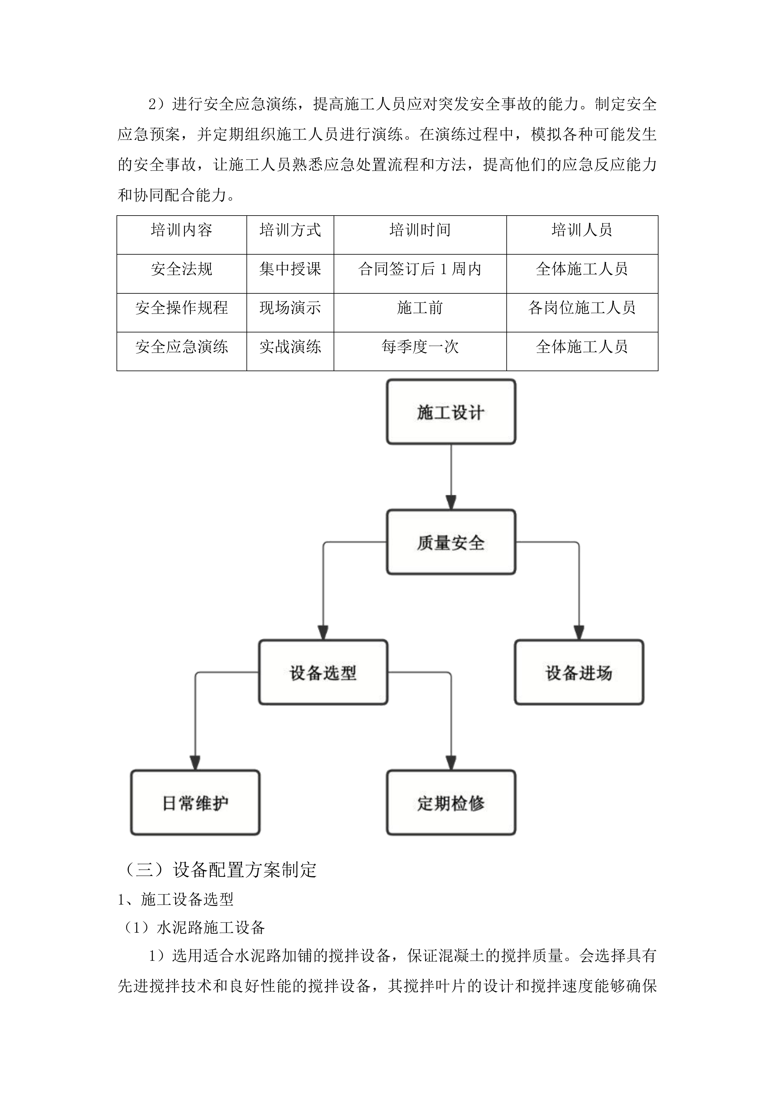河南街保家村水泥路工程投标方案.docx 第15页
