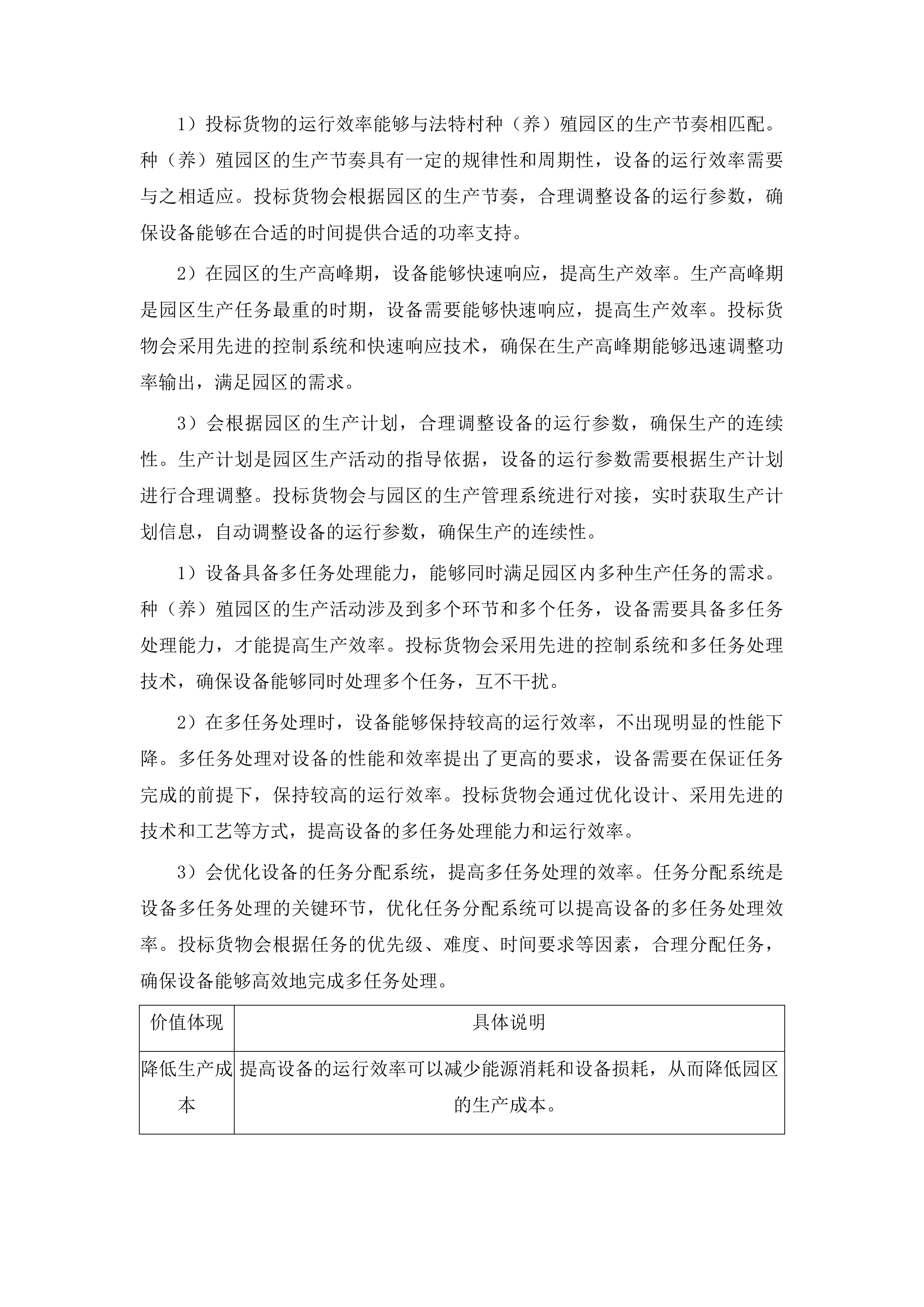 法特村种养殖园区建设项目投标方案.docx 第15页