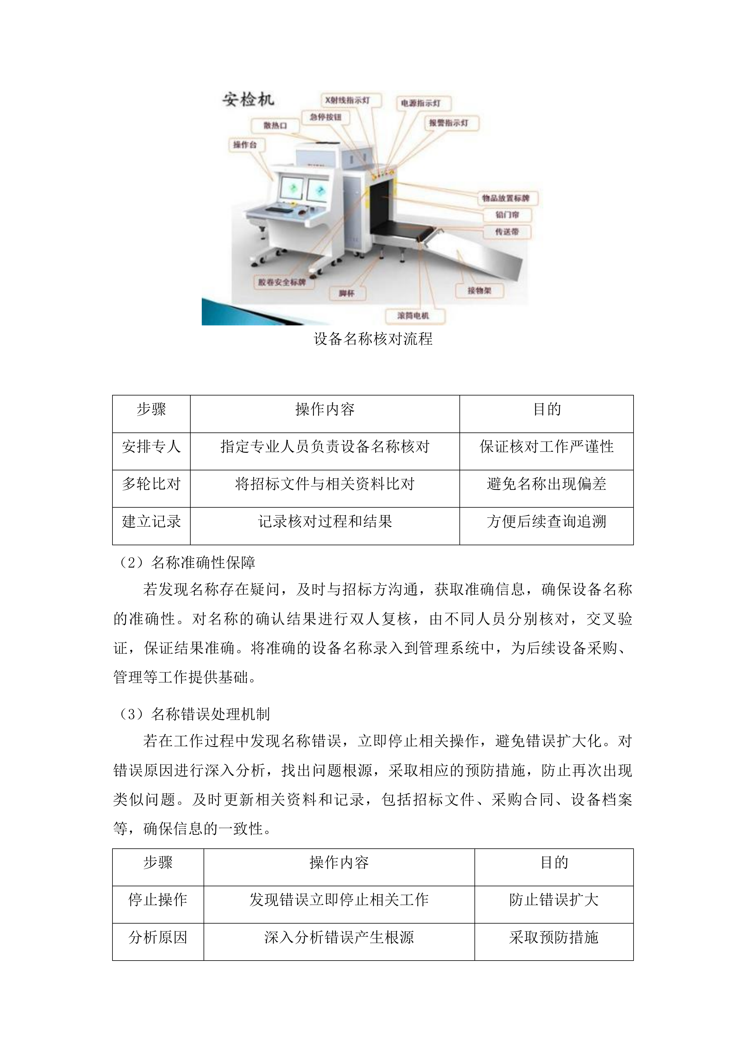 法警安检设备投标方案.docx 第8页