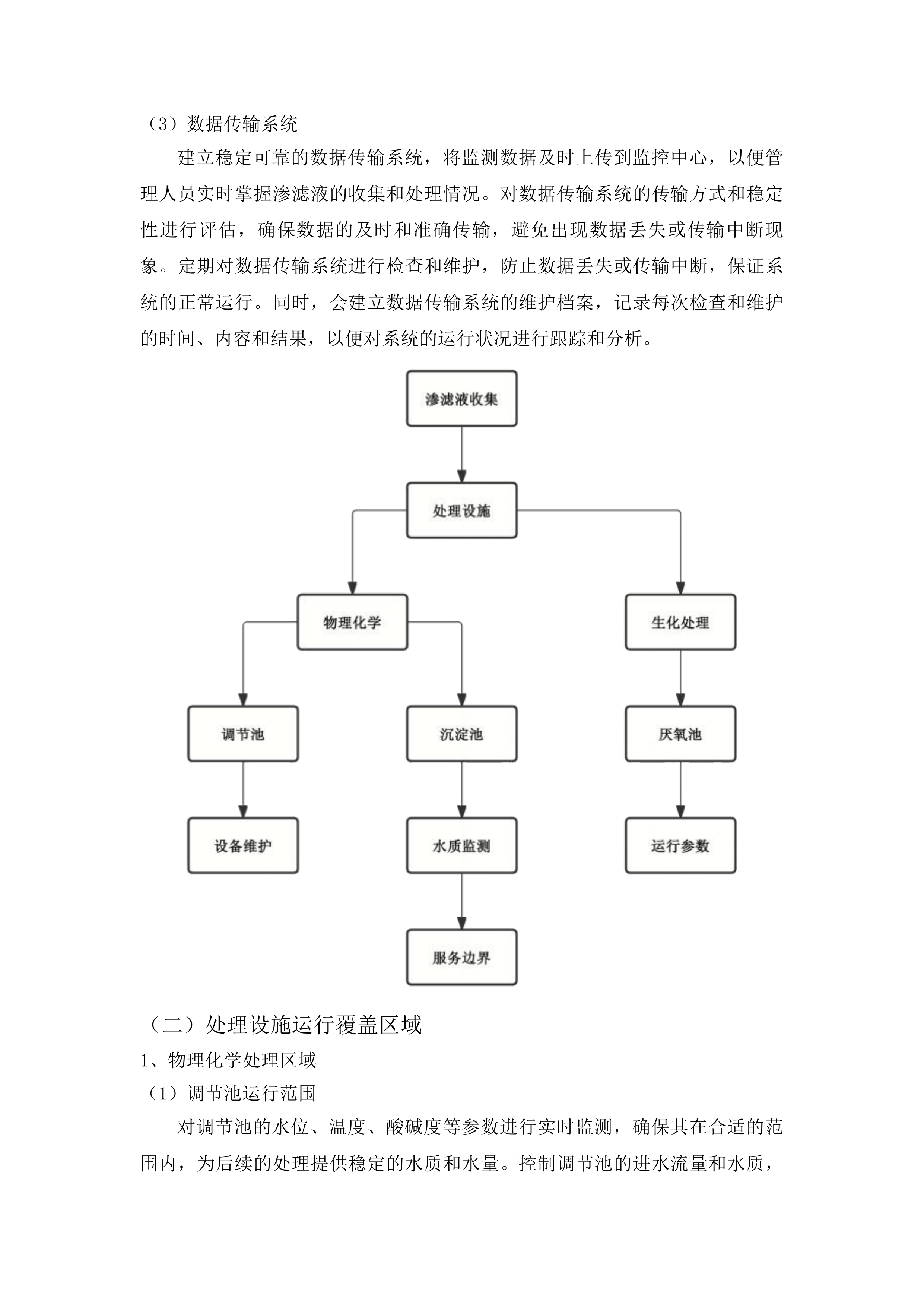 洮南市2025年垃圾处理厂垃圾积存渗滤液处理项目投标方案.docx 第11页