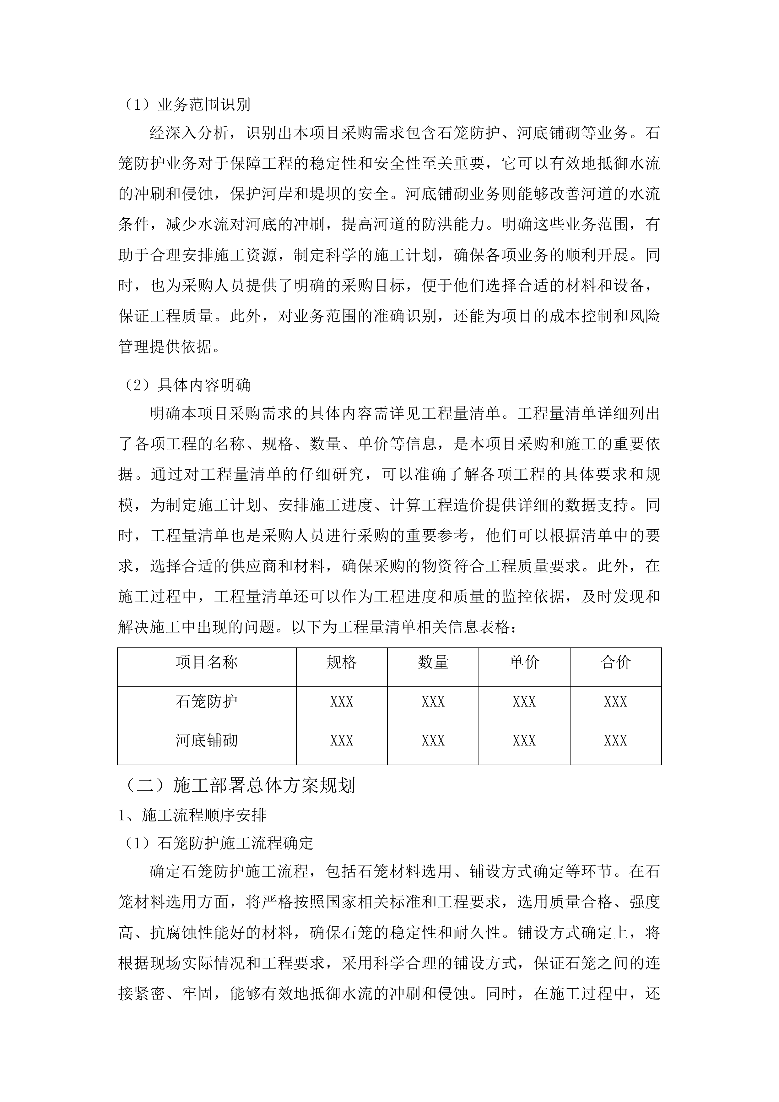 洮南市创业水库闸下浸没段原涵桥提升改造工程投标方案.docx 第10页