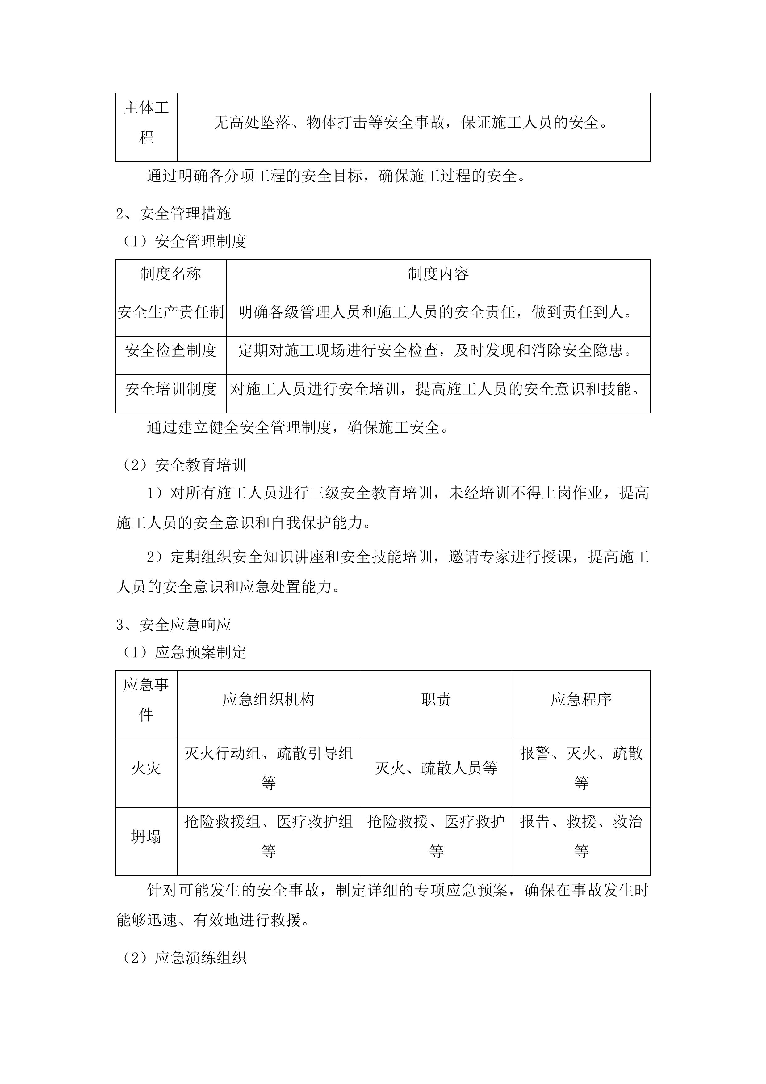洮南市安定镇卫生院维修改造工程投标方案.docx 第15页