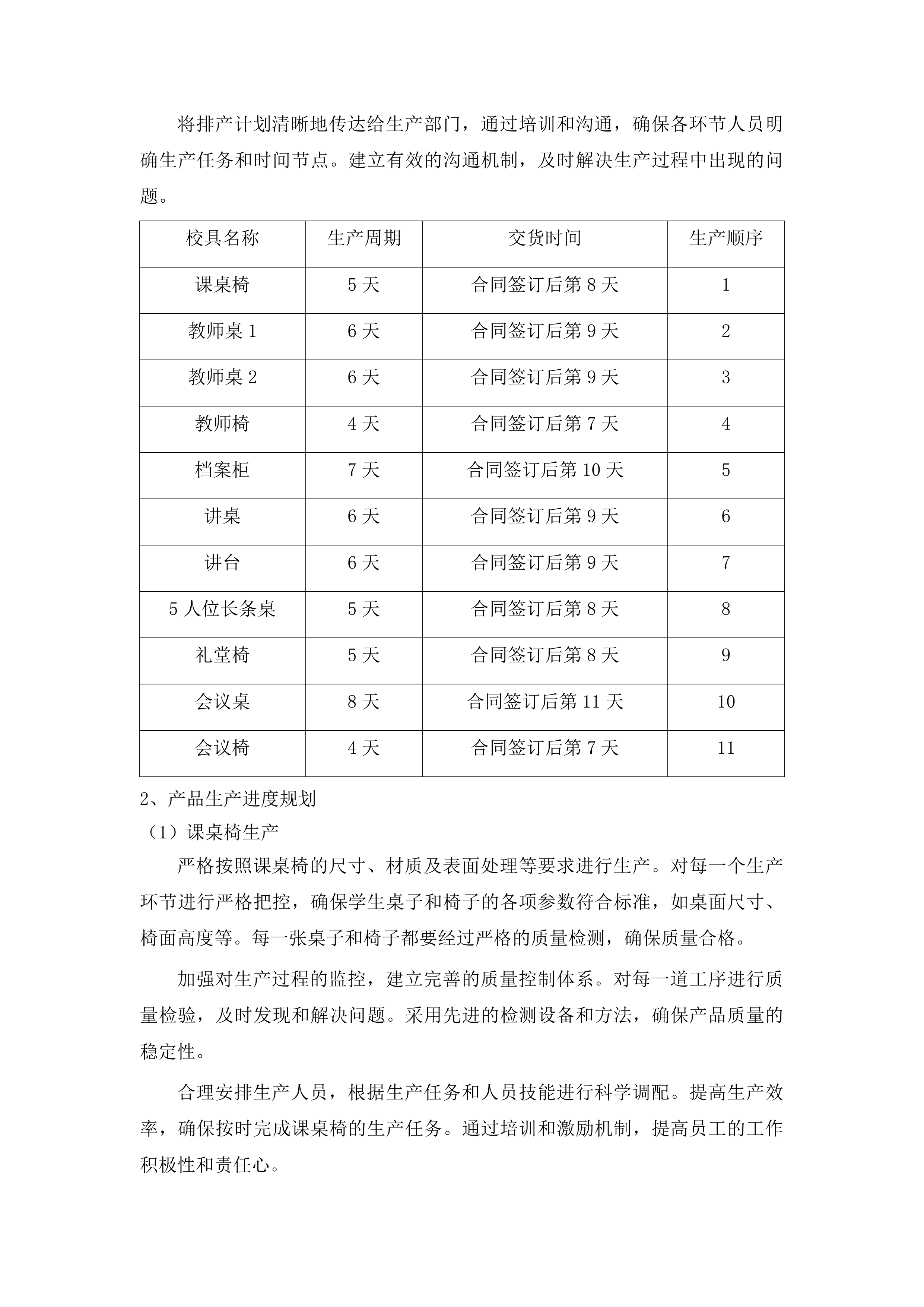 洮南市第十中学校具采购项目投标方案.docx 第7页