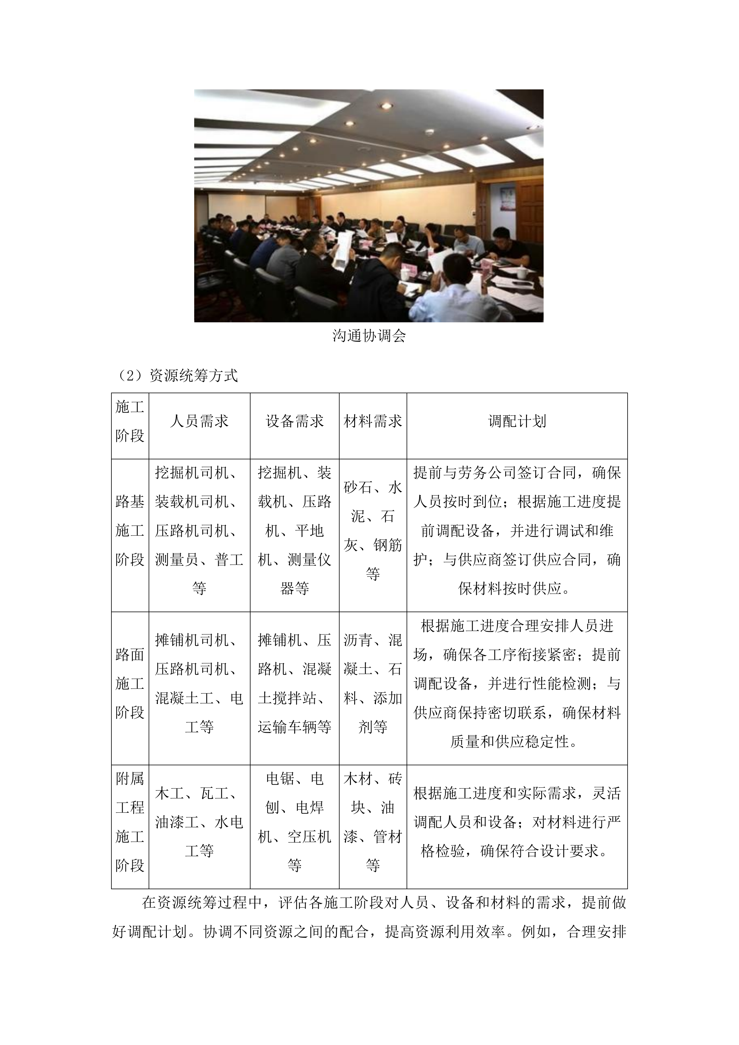 洮南市胡力吐蒙古族乡双发村道路改建第三批中央预算内以工代赈储备项目投标方案.docx 第11页