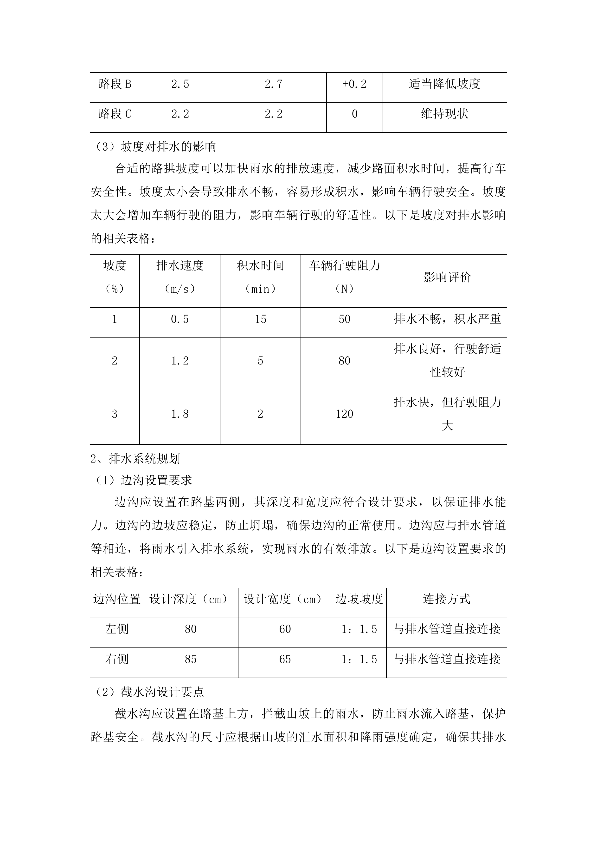洮南市蛟流河乡姚炎村水泥路工程投标方案.docx 第14页