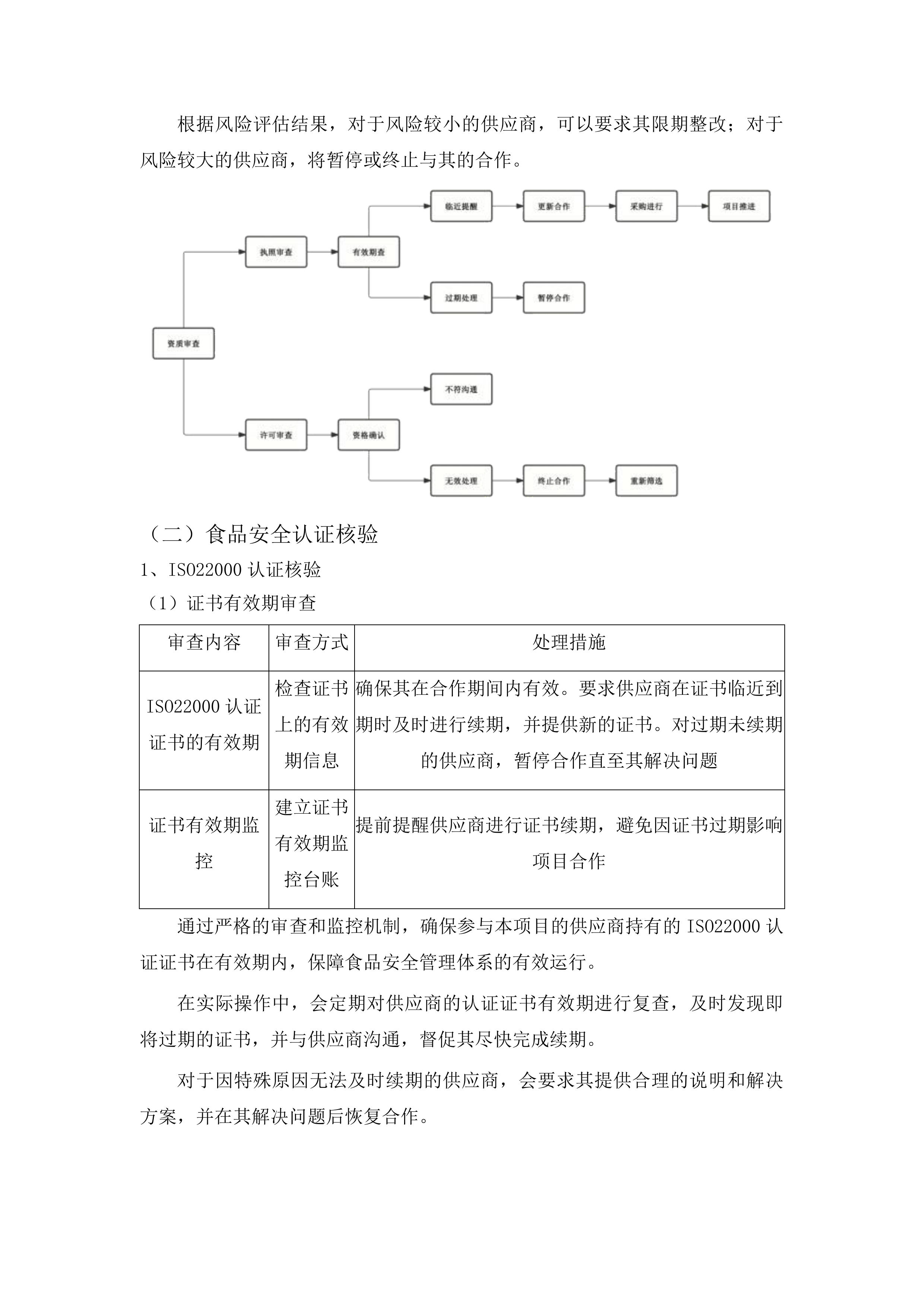 浑江区农村义务教育阶段营养改善计划食材采购项目投标方案.docx 第10页