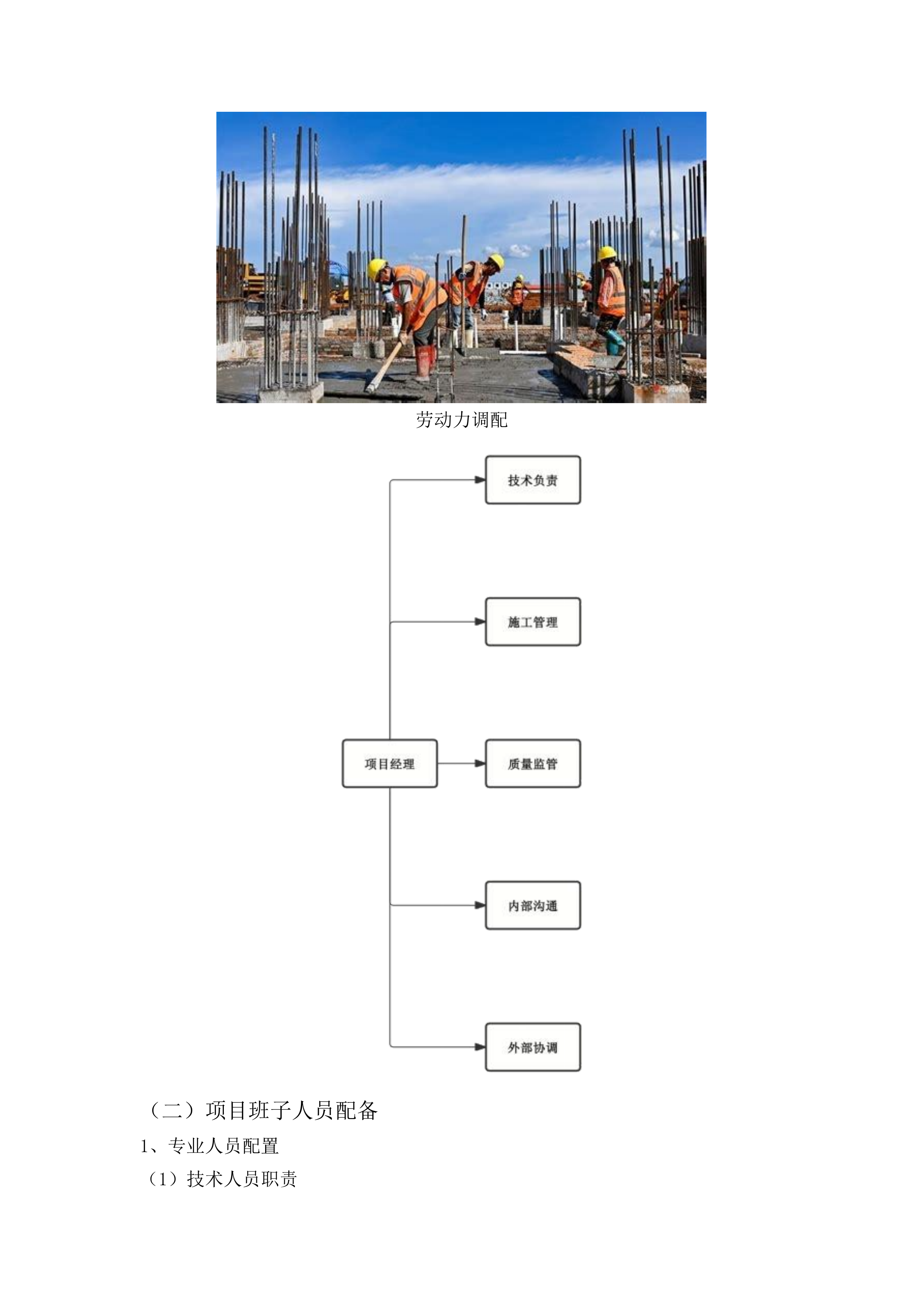 濛江乡后双山村基础设施建设项目投标方案.docx 第12页