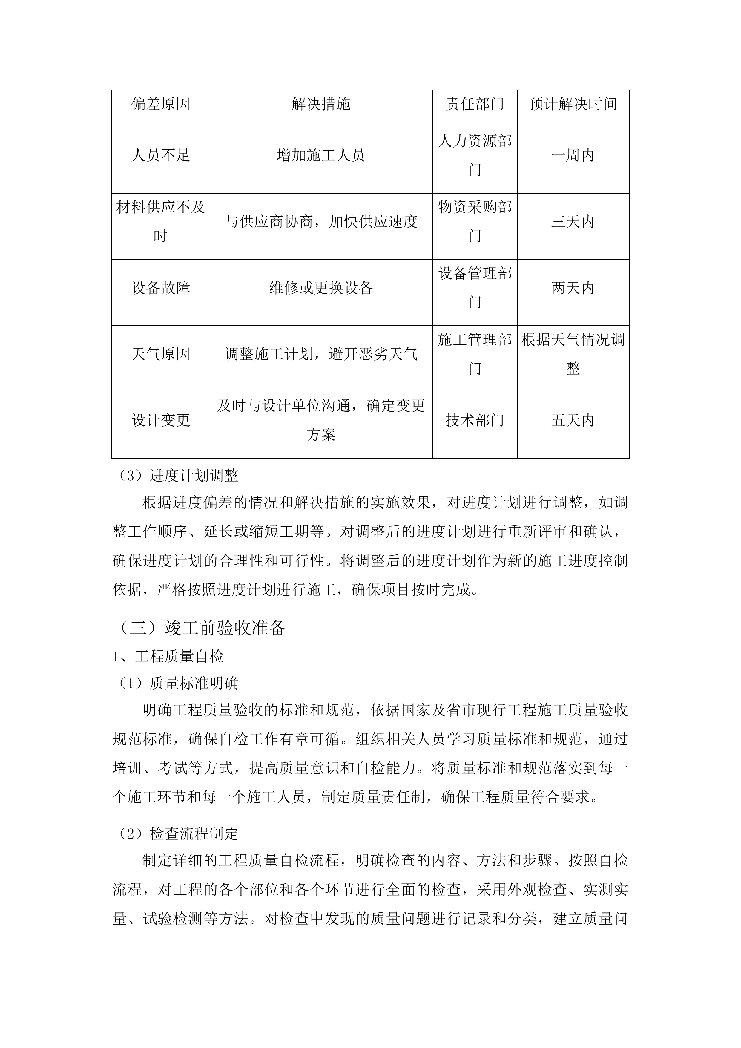 濛江乡富阳村基础设施建设项目投标方案.docx 第13页