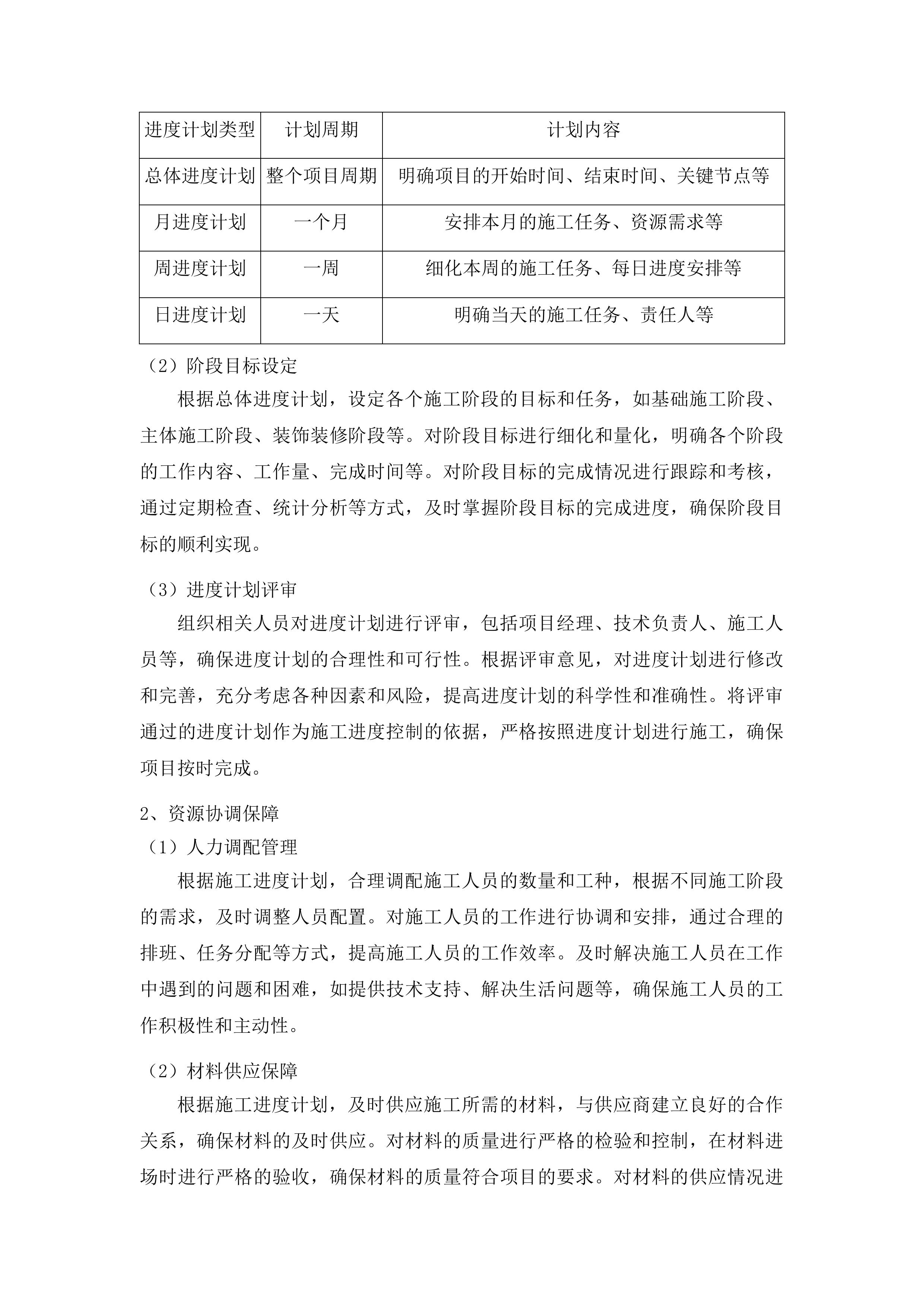 濛江乡富阳村基础设施建设项目投标方案.docx 第11页