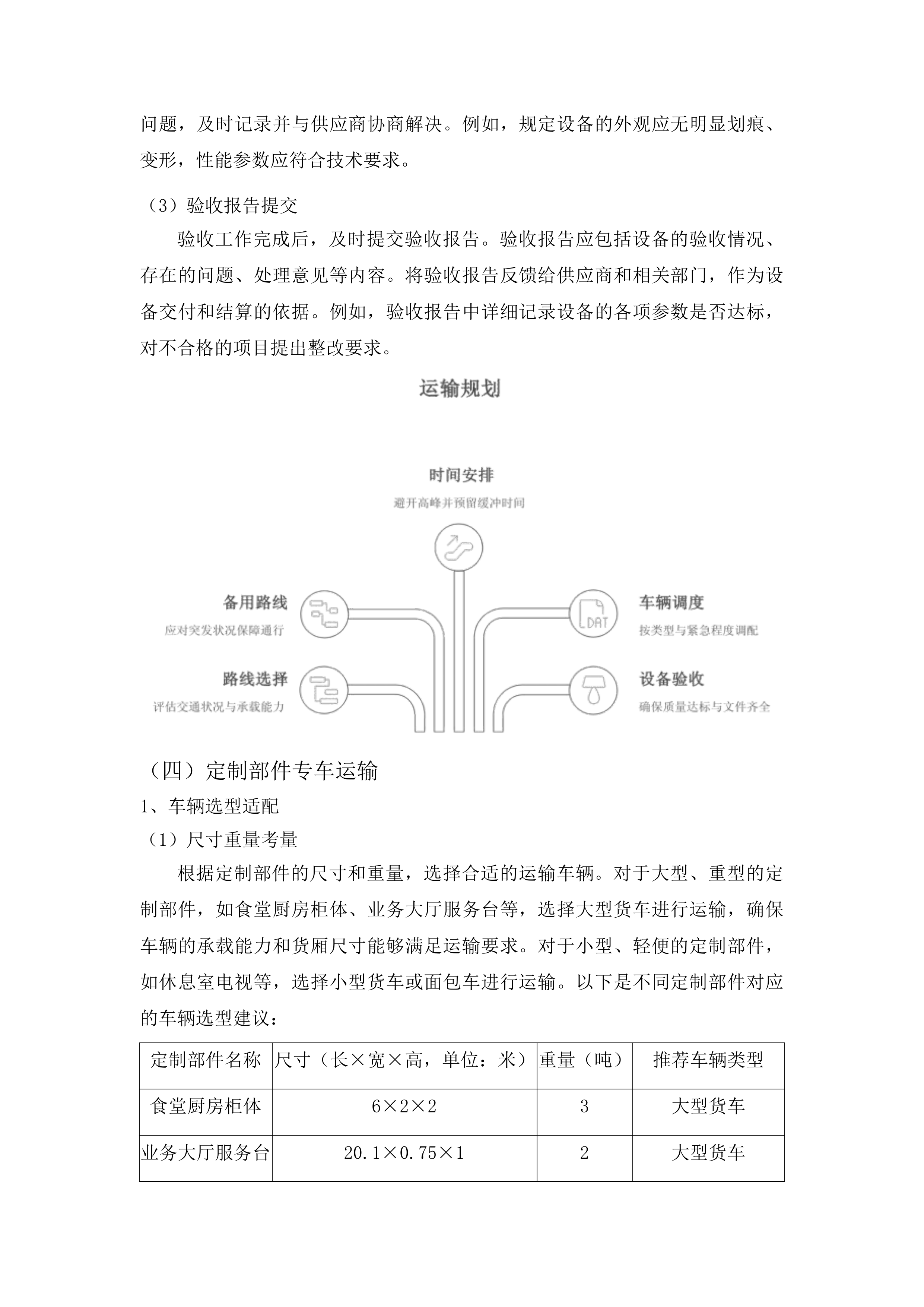 珲春市民政局珲春市殡仪馆设备采购项目投标方案.docx 第13页