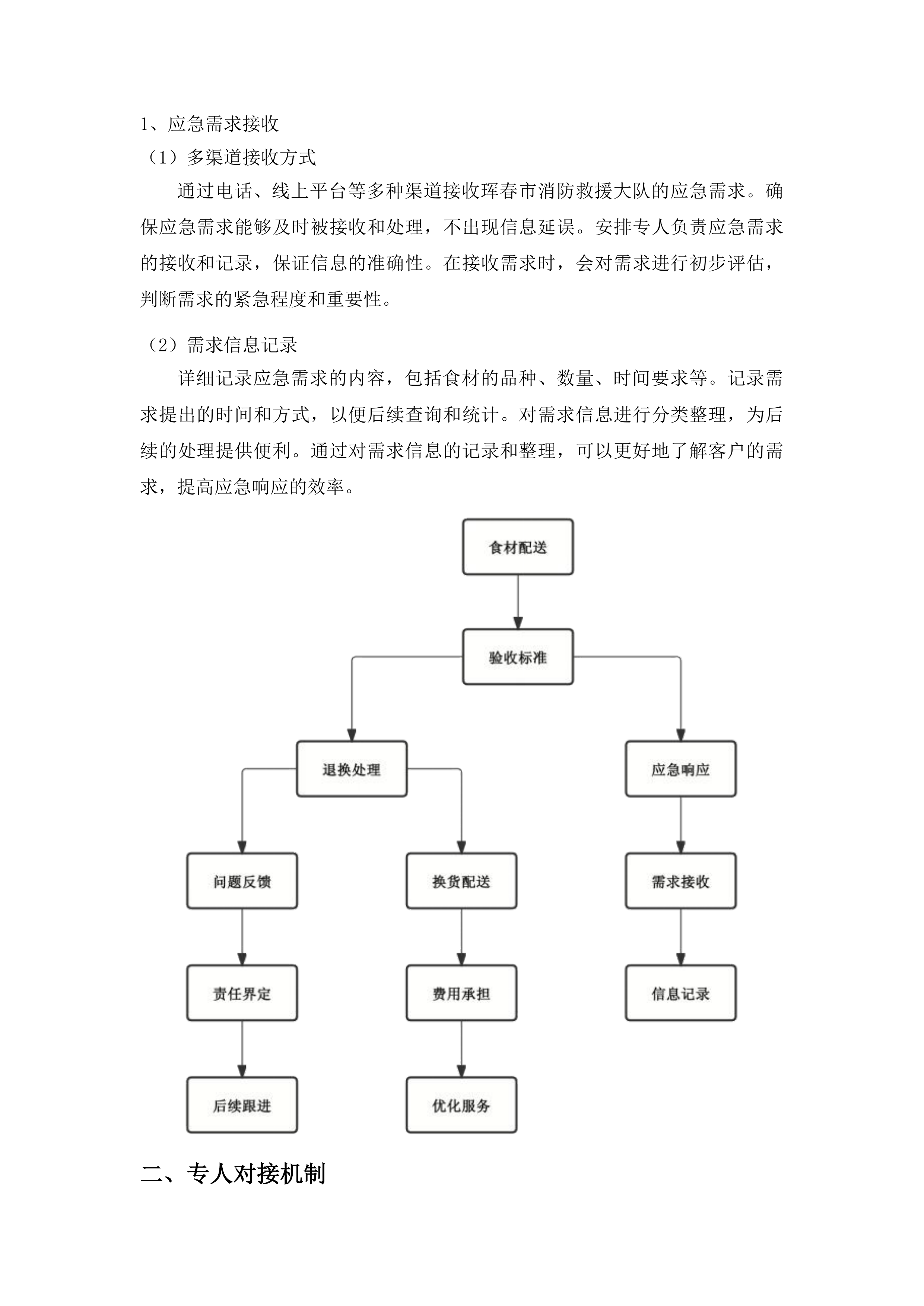 珲春市消防救援大队主副食定点采购项目投标方案.docx 第13页