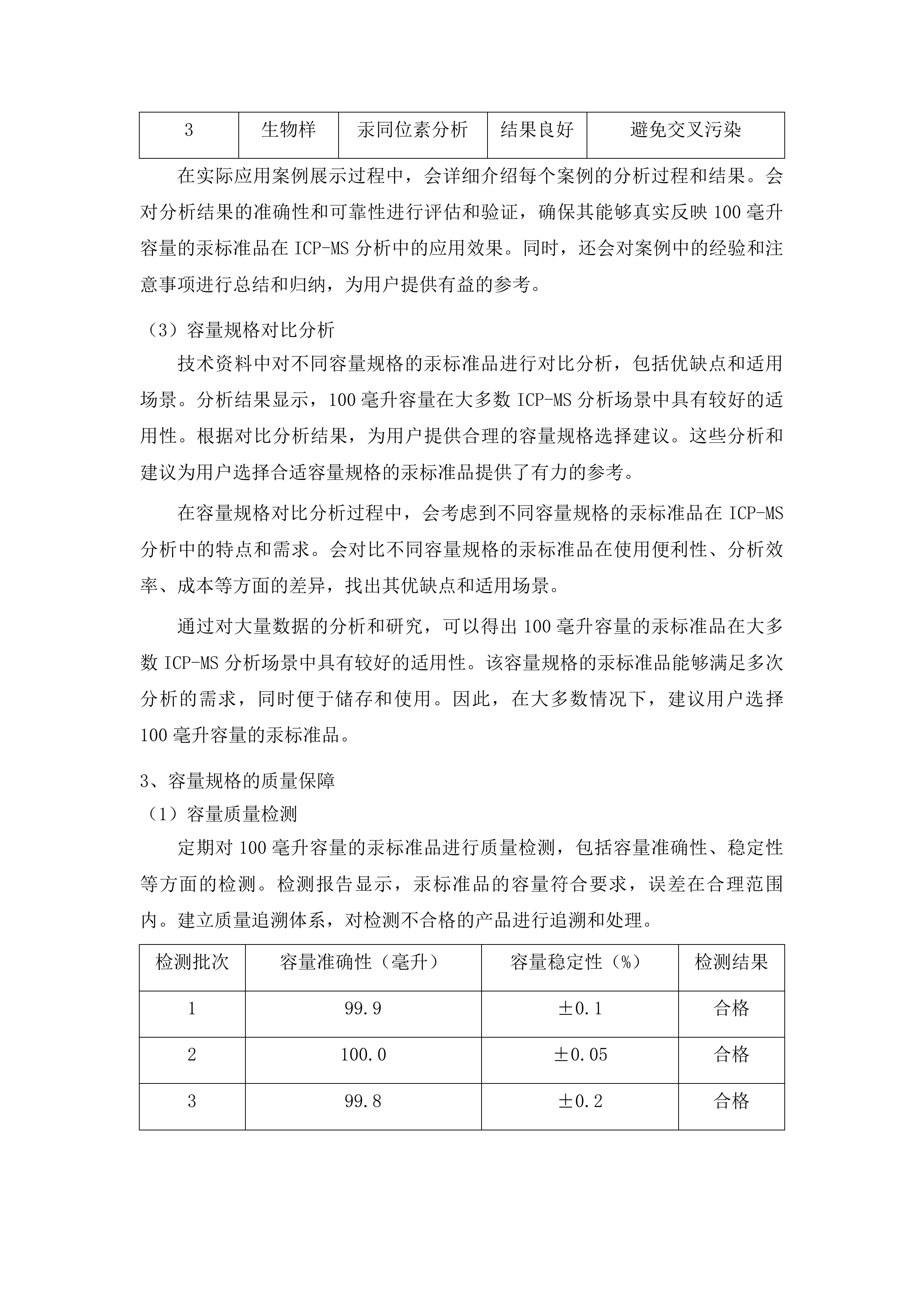理化所关于汞标准品等111项试剂耗材采购项目投标方案.docx 第13页