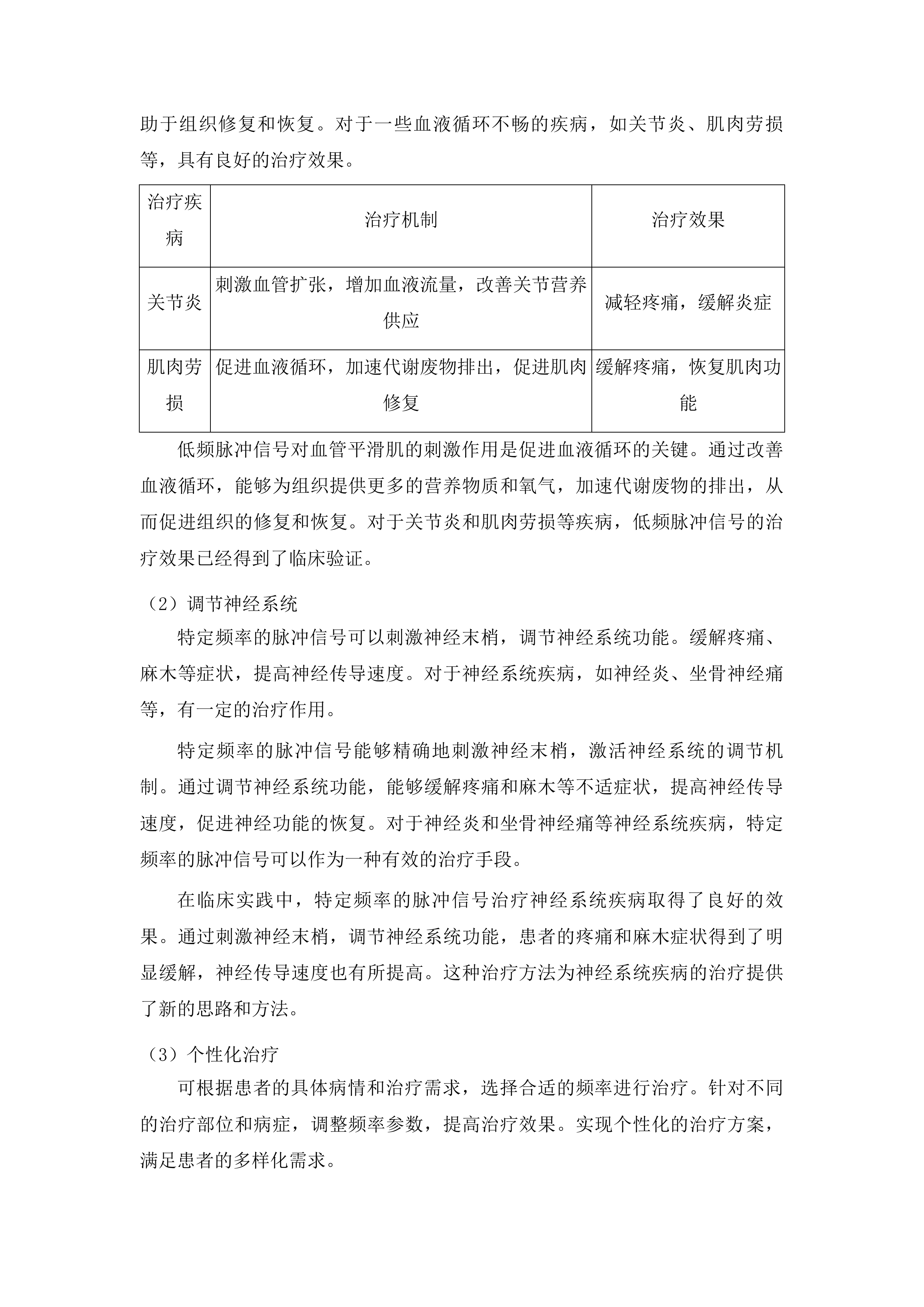 生物反馈刺激仪等医疗设备采购项目投标方案.docx 第9页