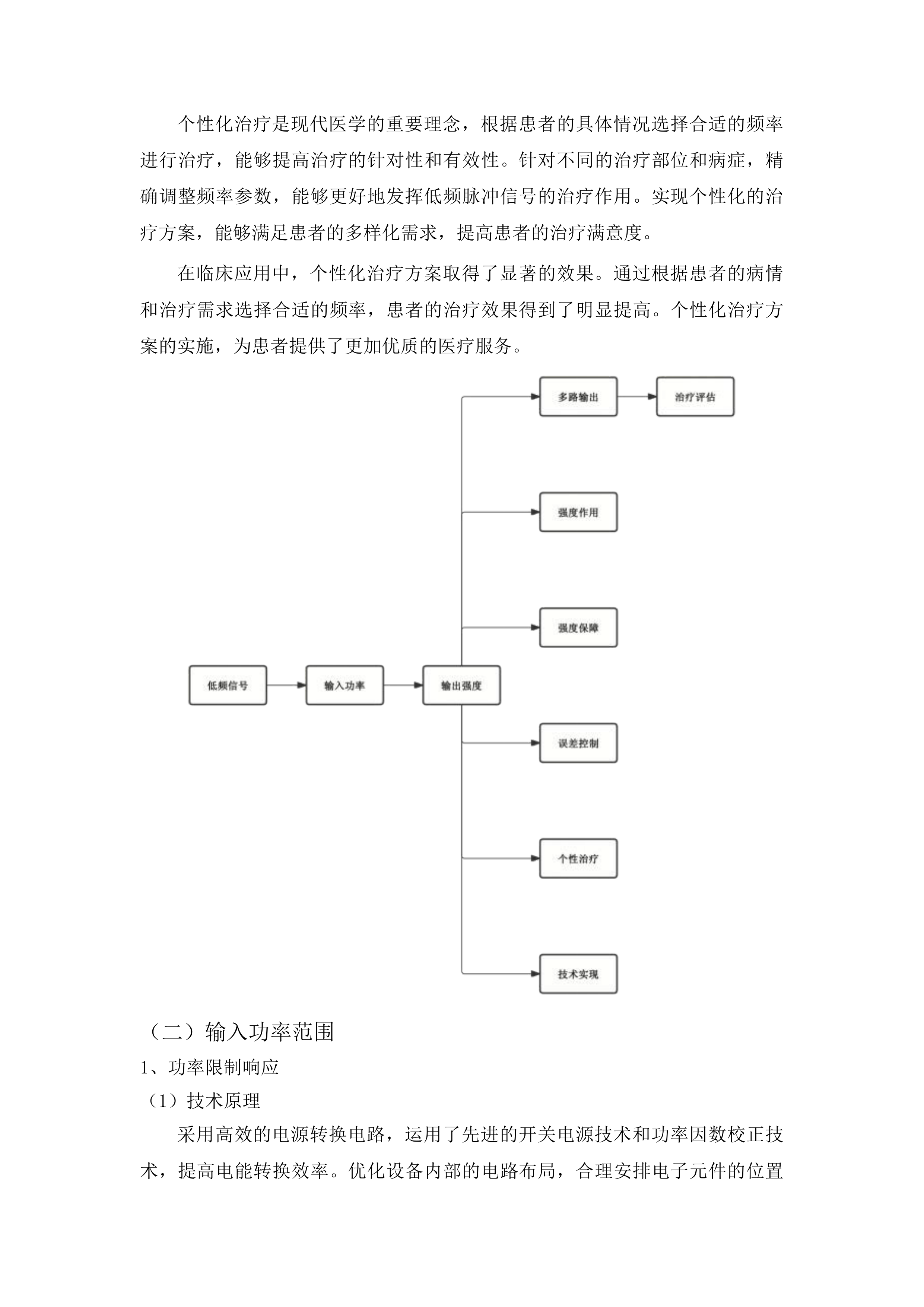 生物反馈刺激仪等医疗设备采购项目投标方案.docx 第10页