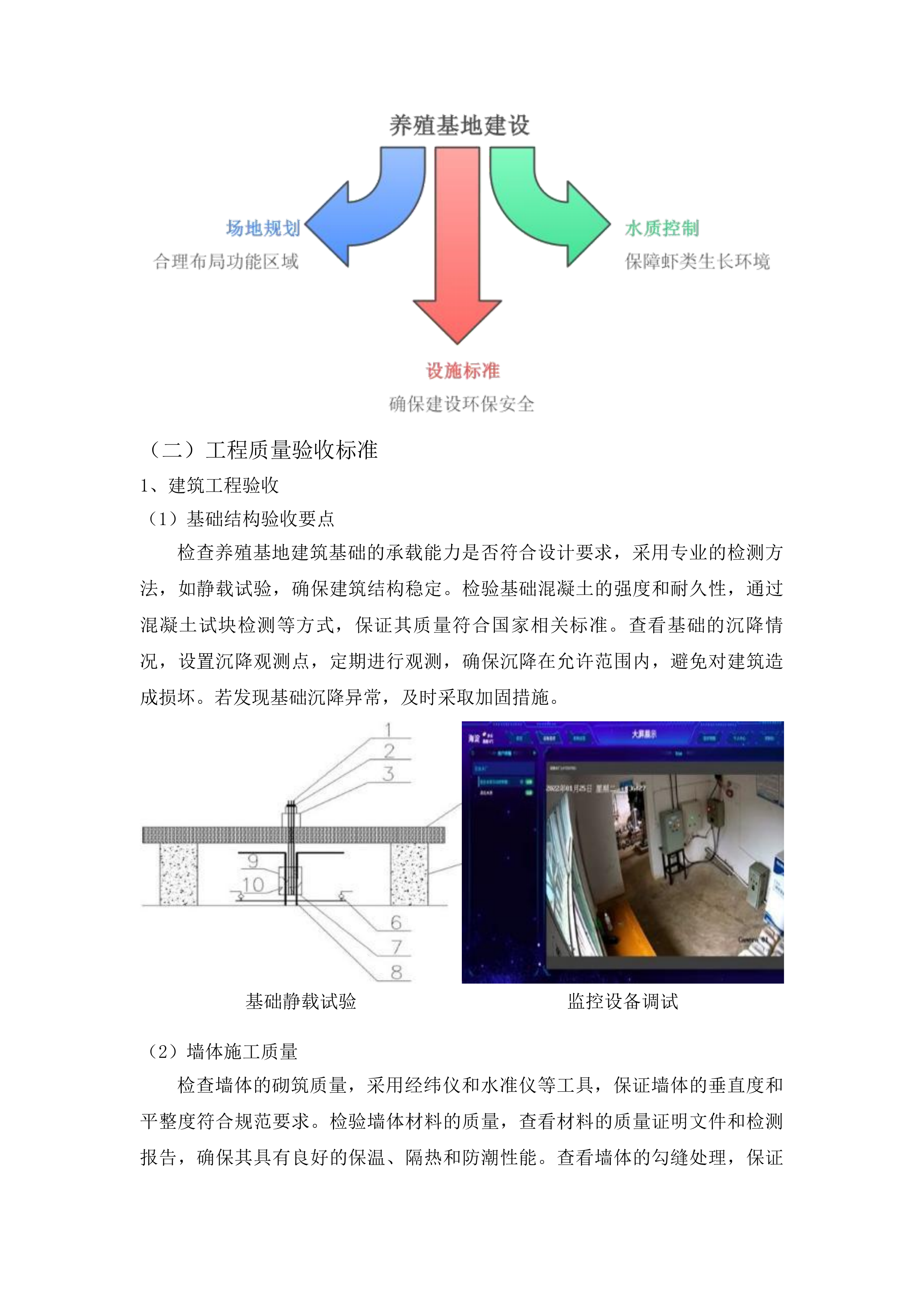 景山镇罗氏沼虾养殖建设基地项目投标方案.docx 第15页