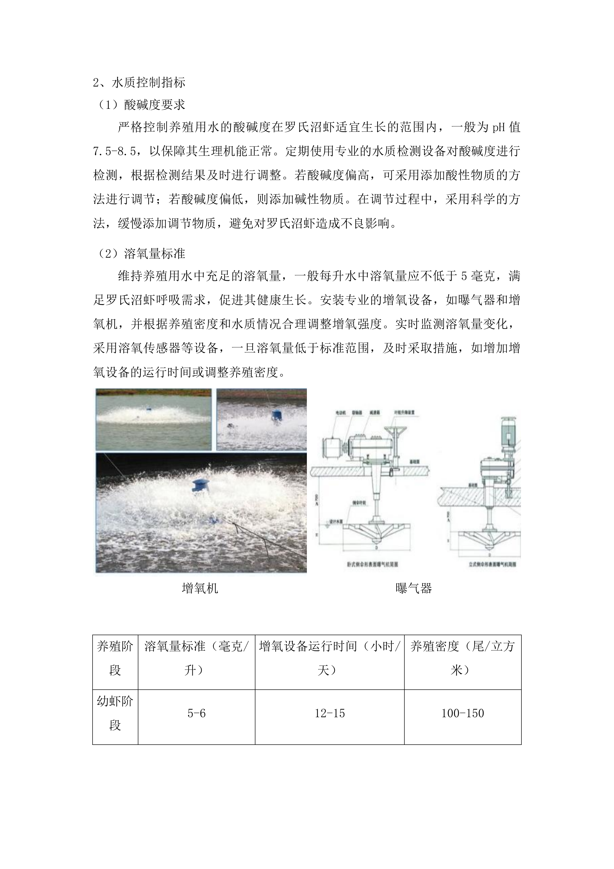 景山镇罗氏沼虾养殖建设基地项目投标方案.docx 第12页