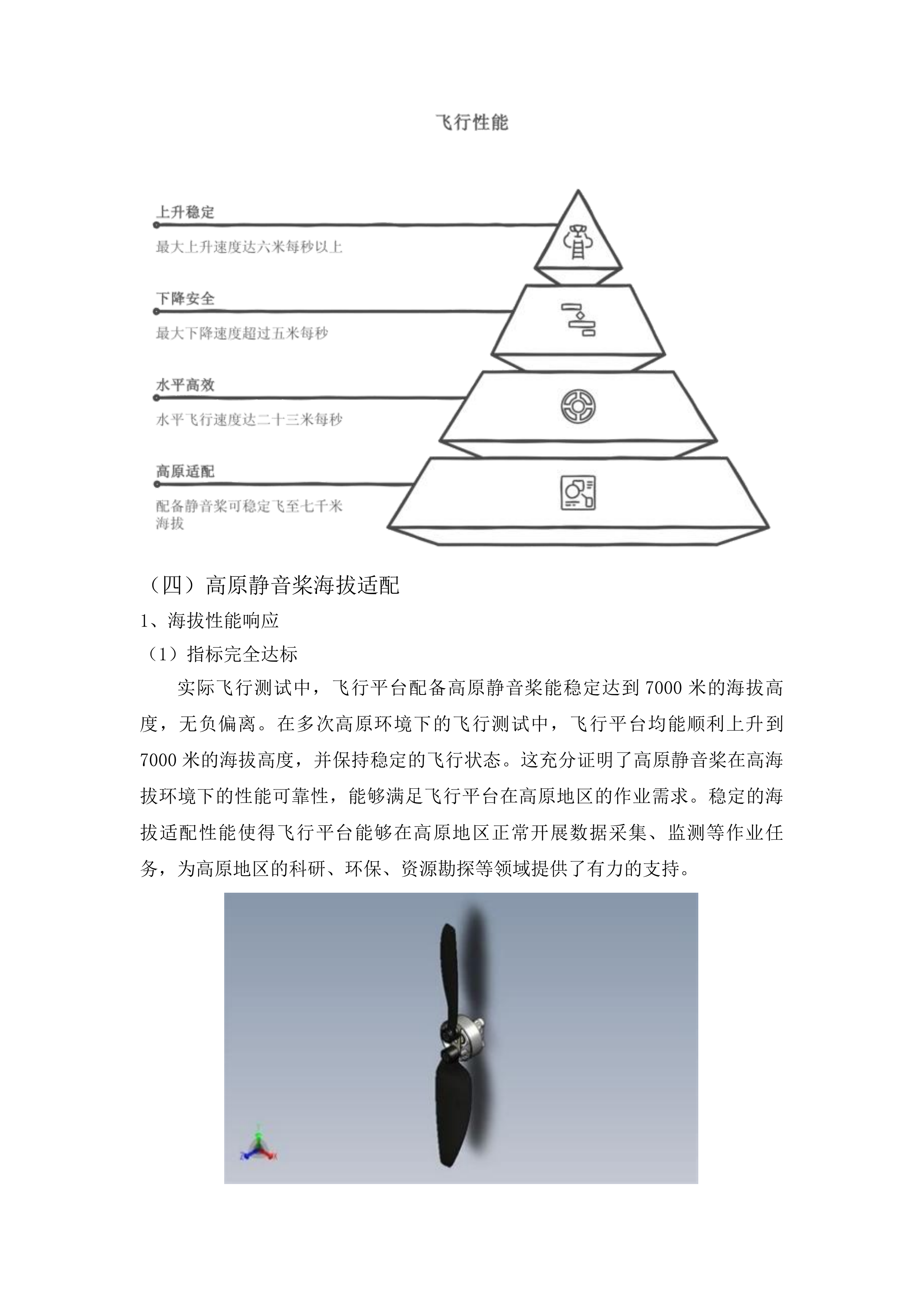无人机高光谱成像系统投标方案.docx 第15页