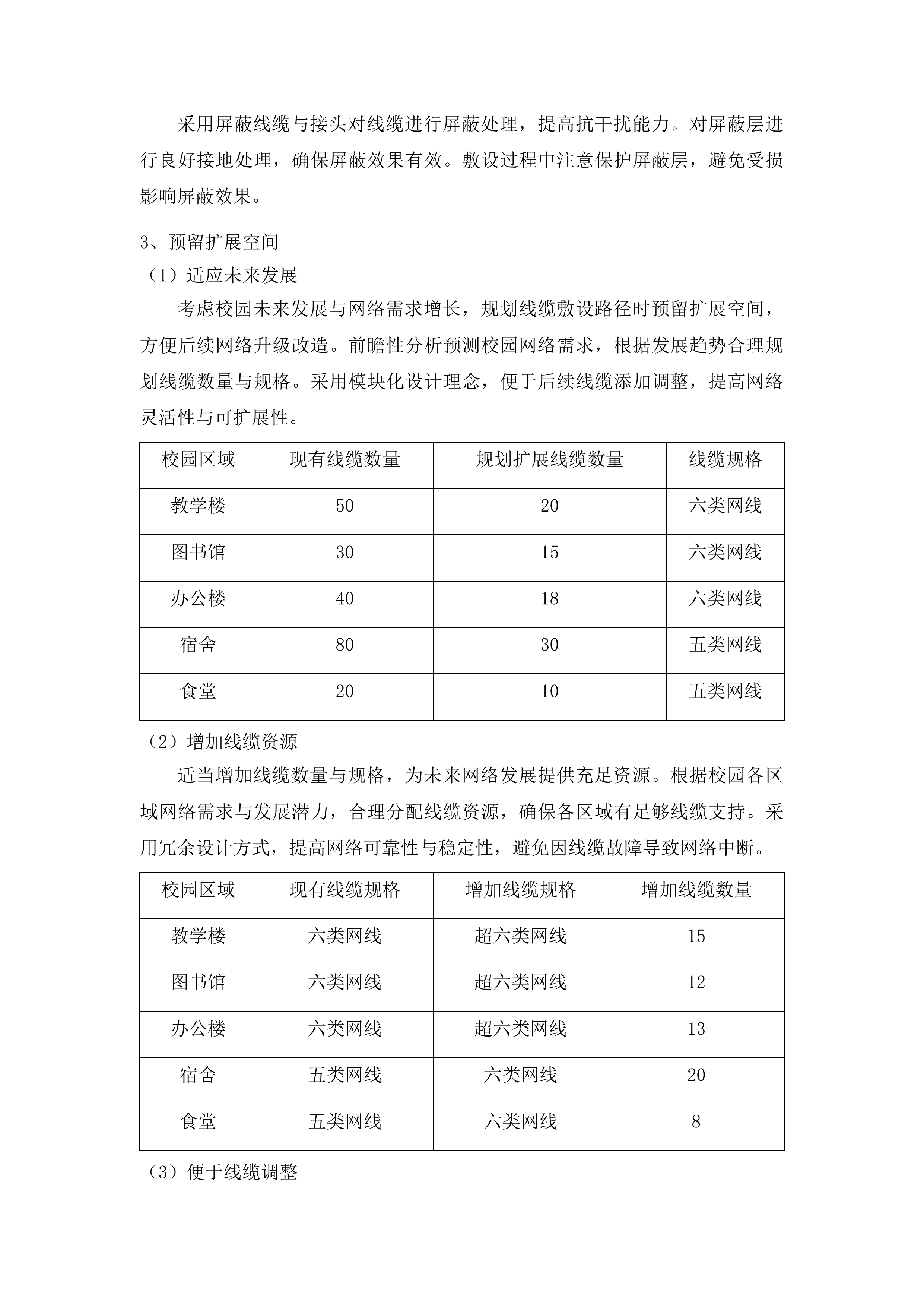 新建学校(长春市第一0九中学)校园监控项目投标方案.docx 第6页