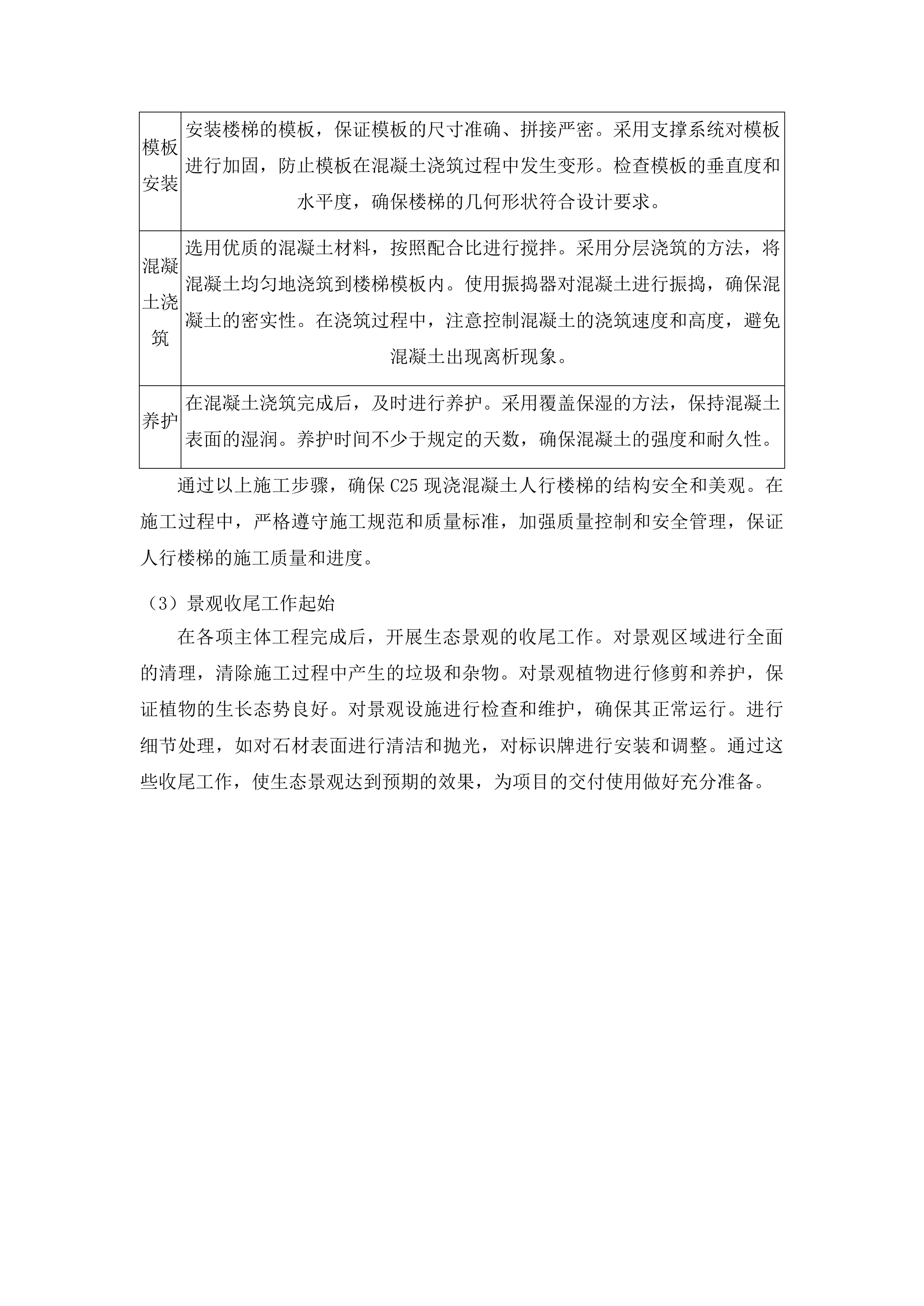 朝阳川镇九水小溪沟治理工程投标方案.docx 第10页