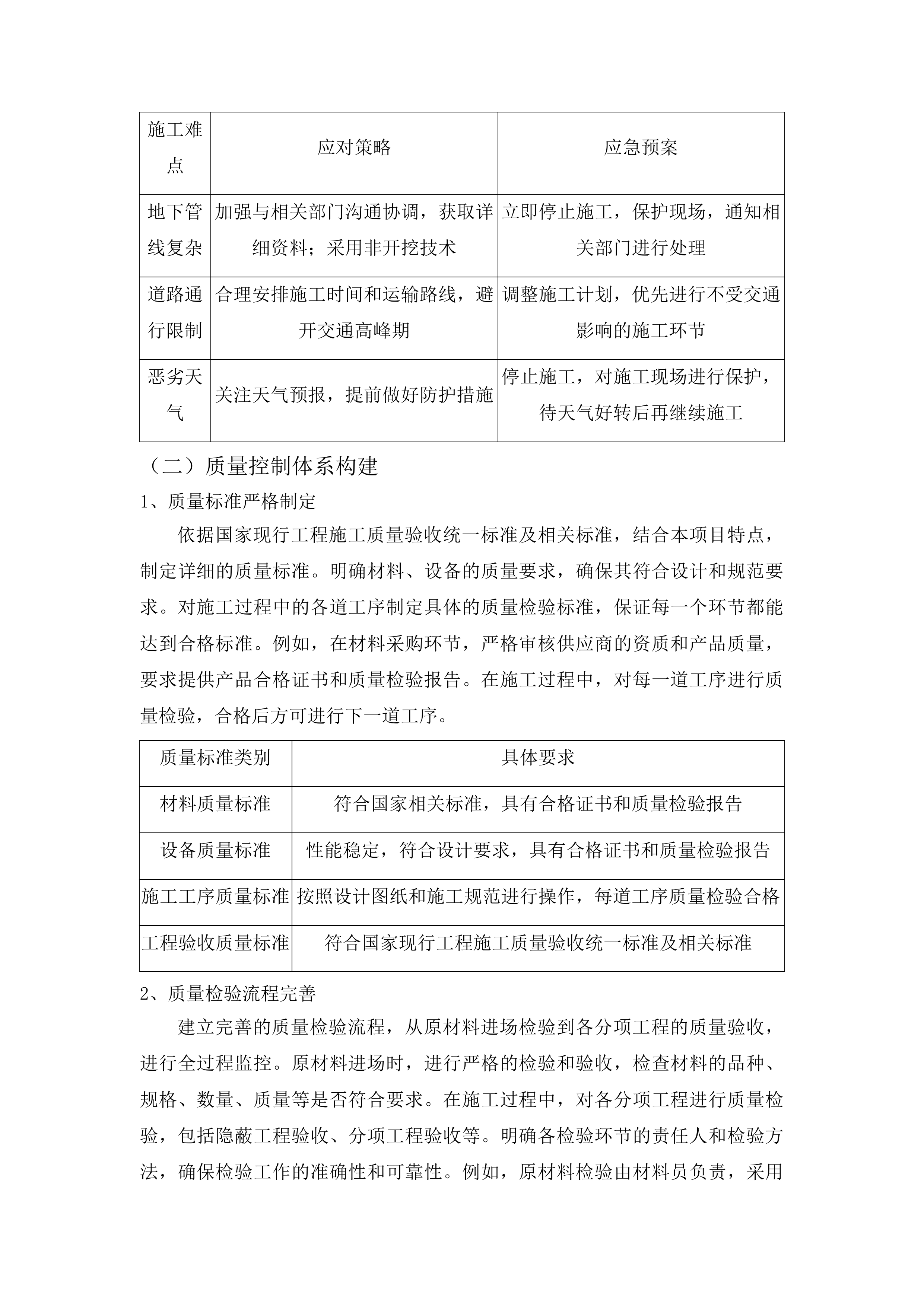 榆树市区新建及改造道路地上弱电线路落地工程投标方案.docx 第14页