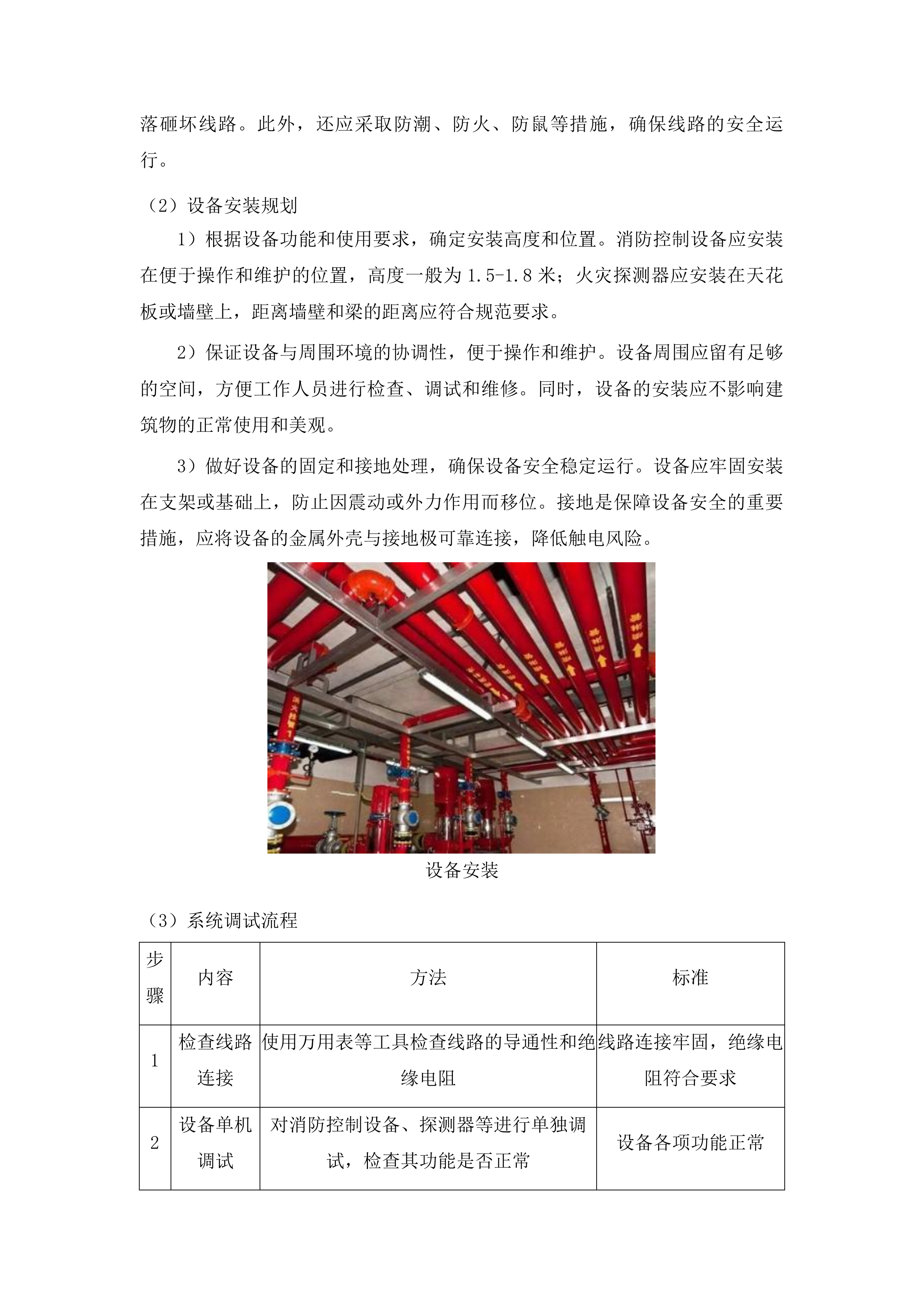 榆树市住宅小区高层建筑消防设施改造工程投标方案.docx 第15页