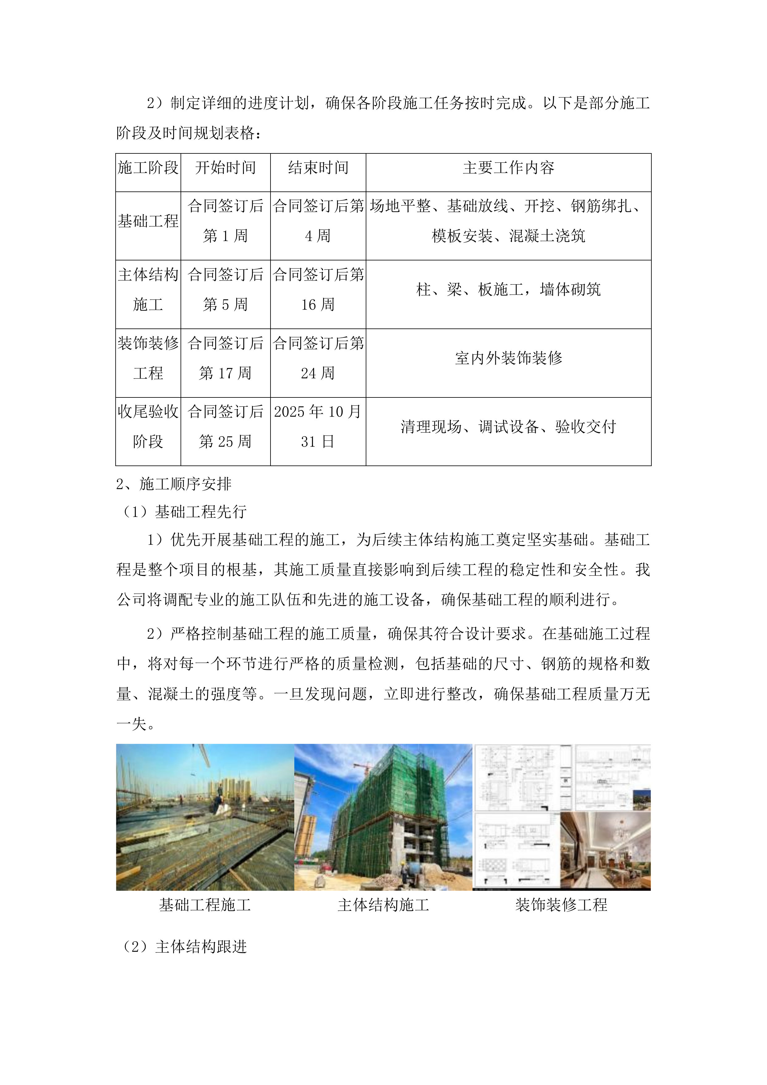 榆林镇治安村抗联酒坊（二期）建设项目土建工程投标方案.docx 第9页