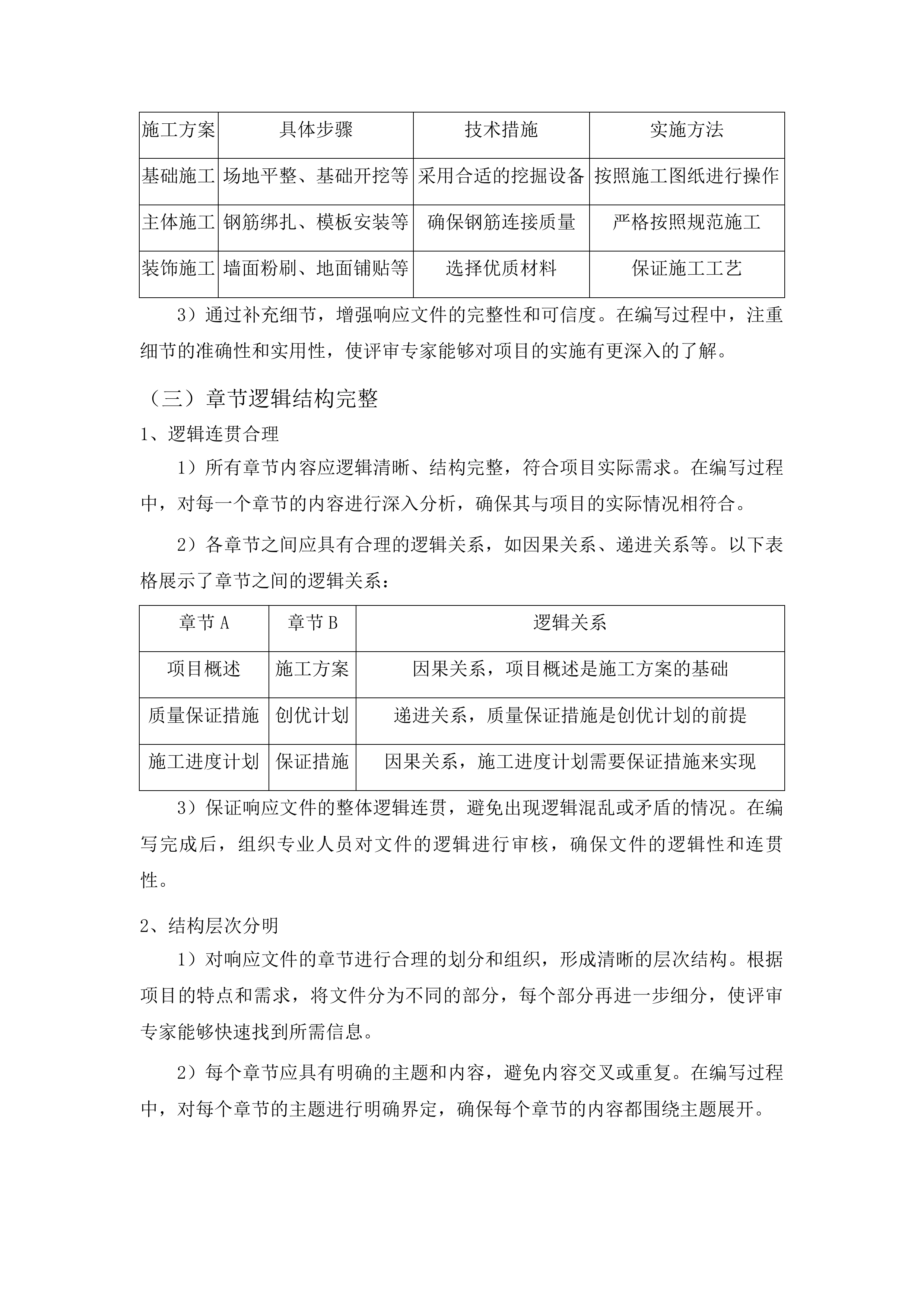 梨树县民生急需基础设施建设项目（3期）投标方案.docx 第13页