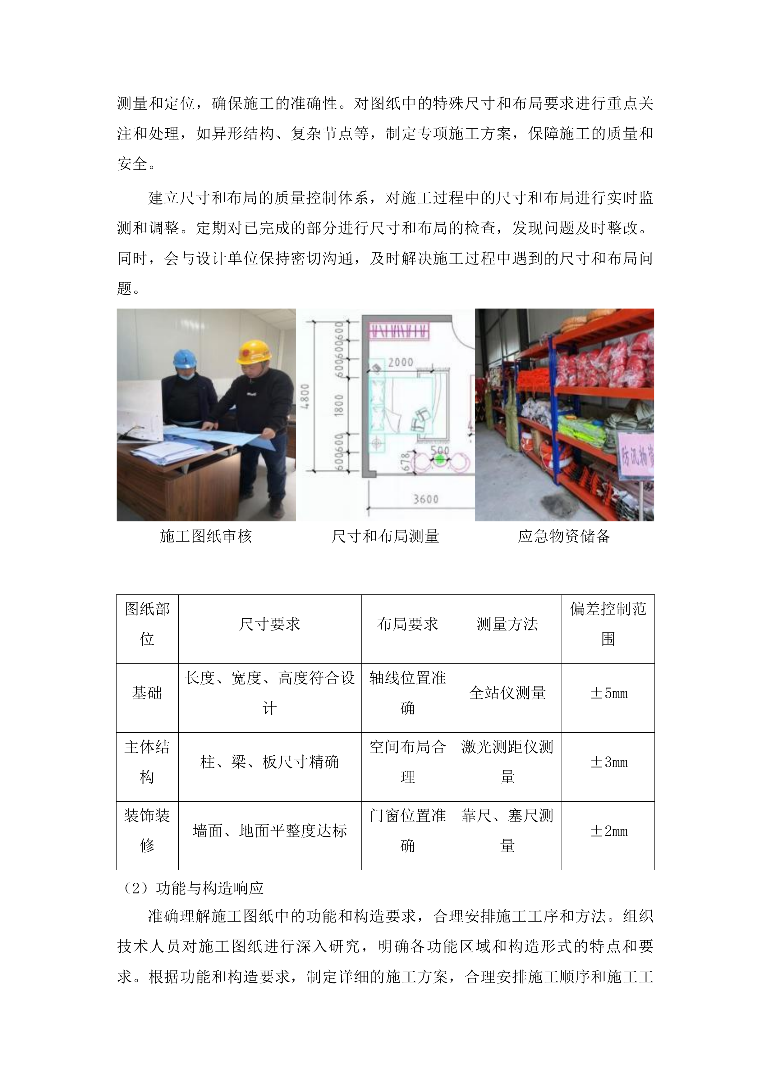 梨树县文化馆新馆建设项目外立面工程投标方案.docx 第15页