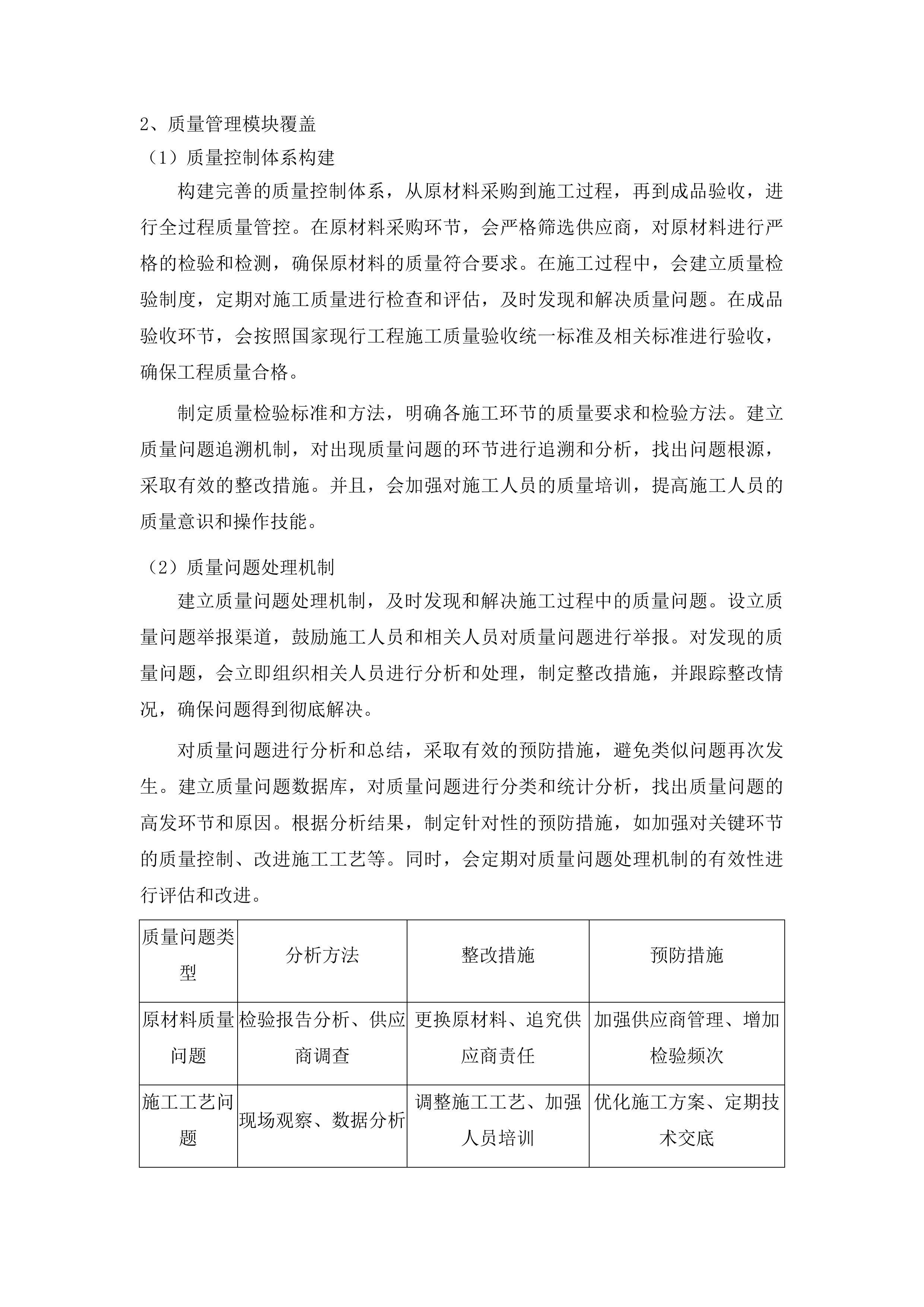 梨树县文化馆新馆建设项目外立面工程投标方案.docx 第12页