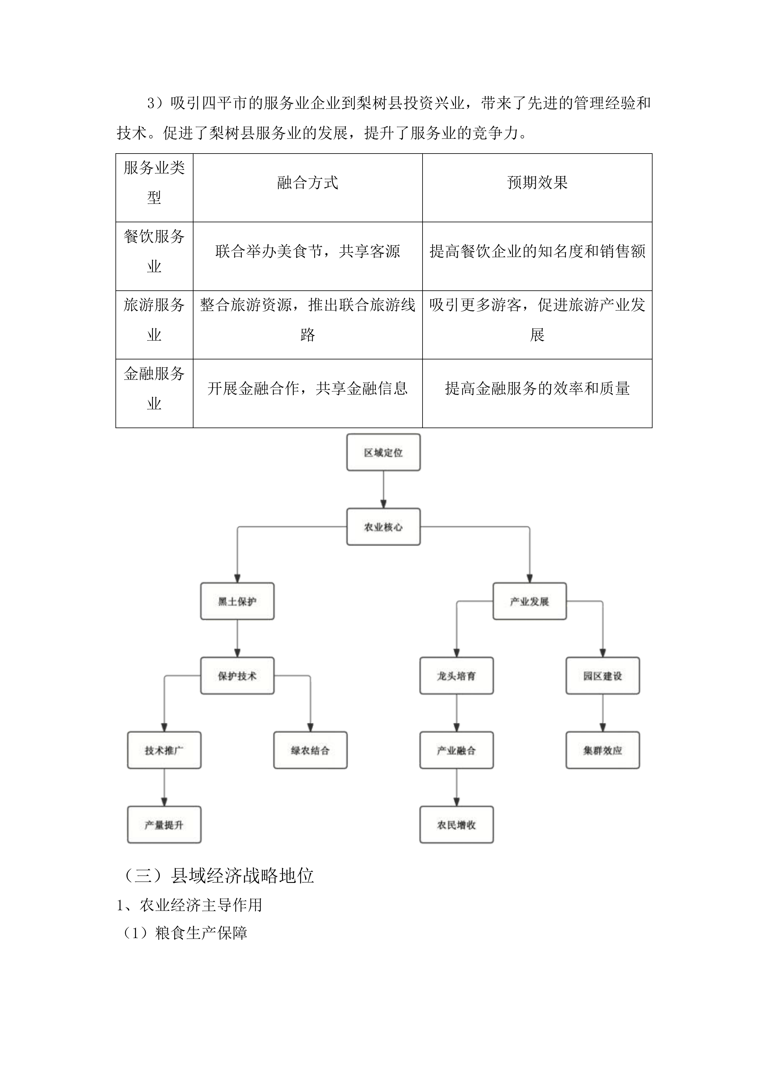 梨树县国民经济和社会发展“十五五”规划编制项目投标方案.docx 第14页