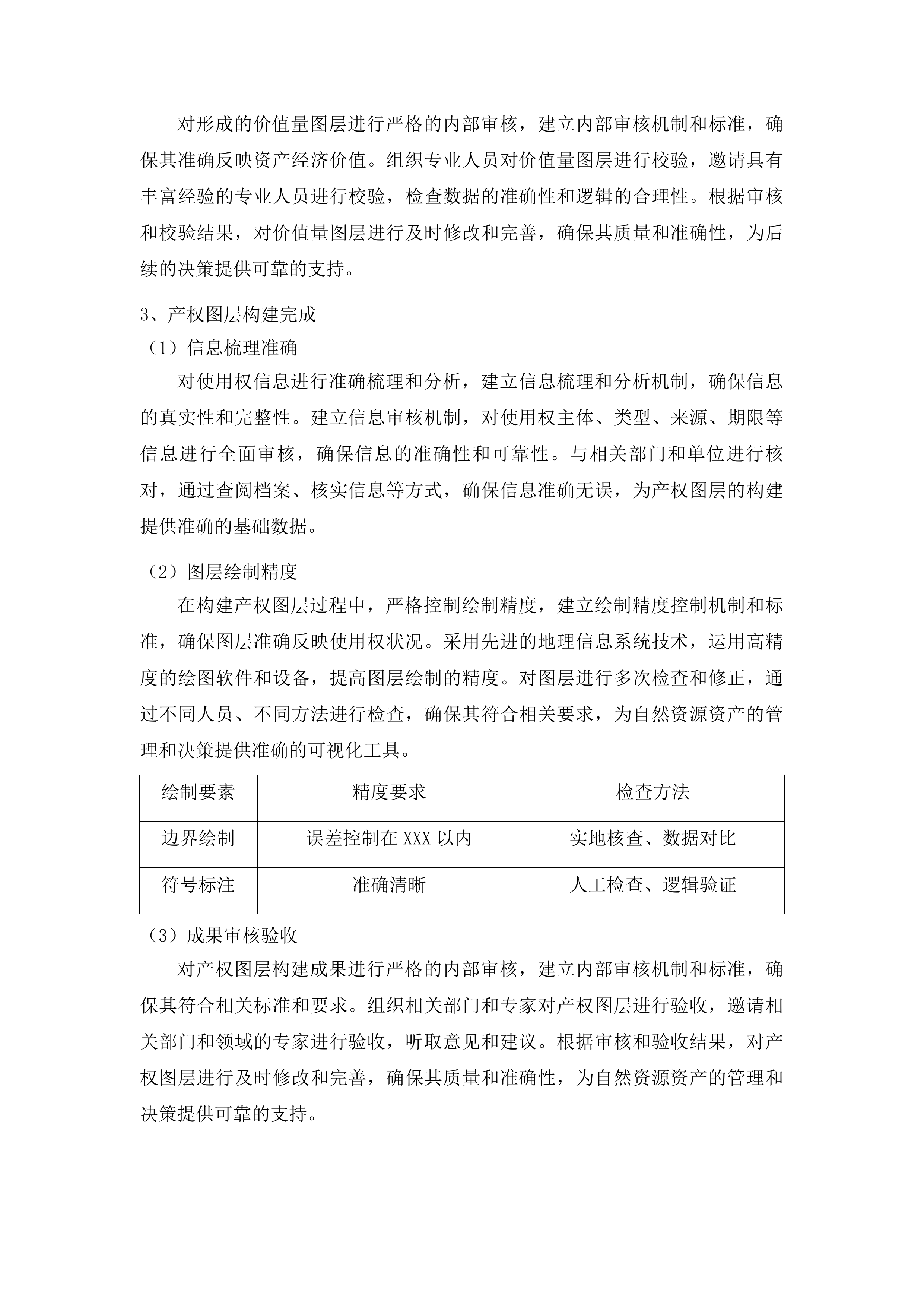 梨树县全民所有自然资源资产清查投标方案.docx 第12页