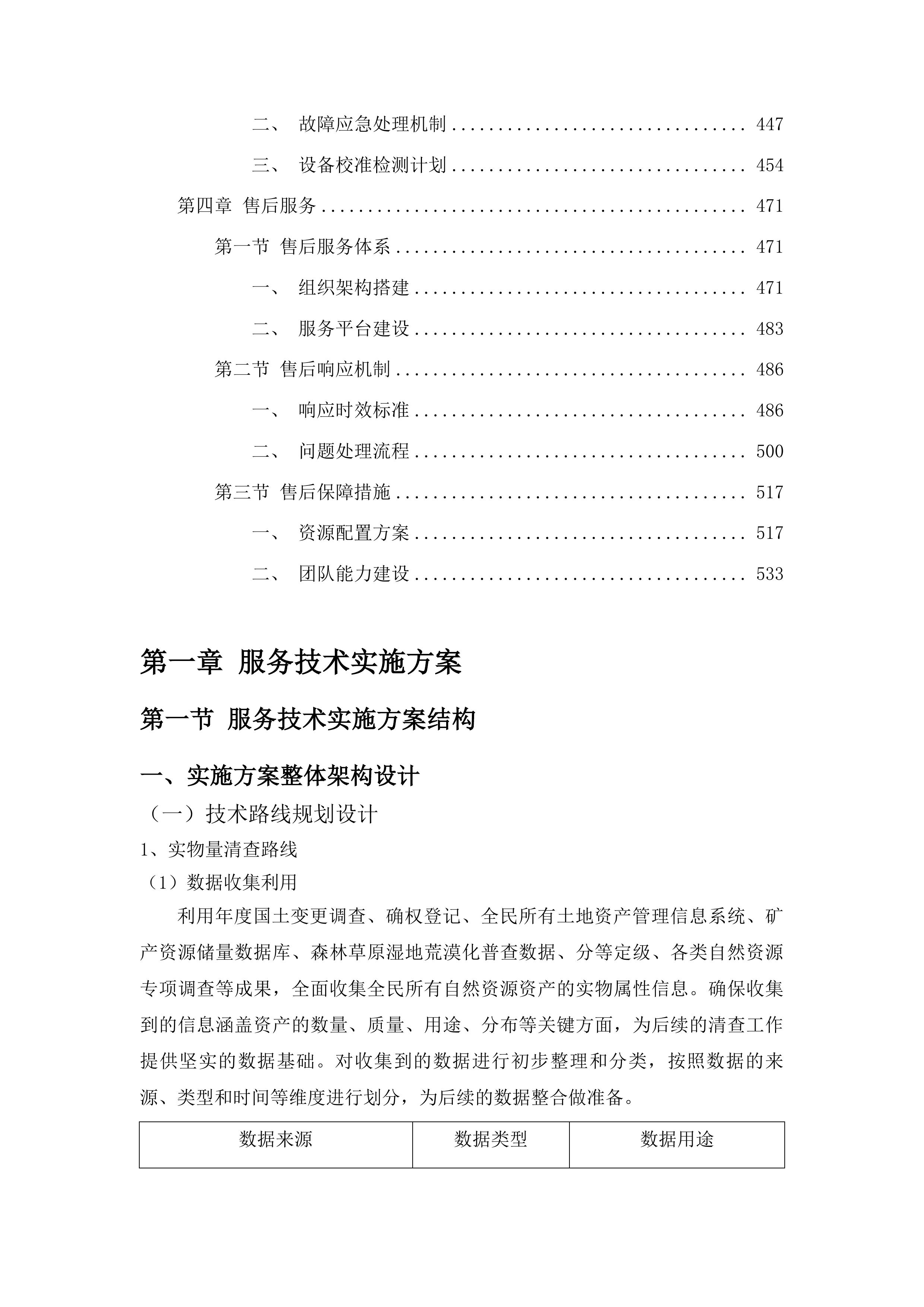 梨树县全民所有自然资源资产清查投标方案.docx 第3页