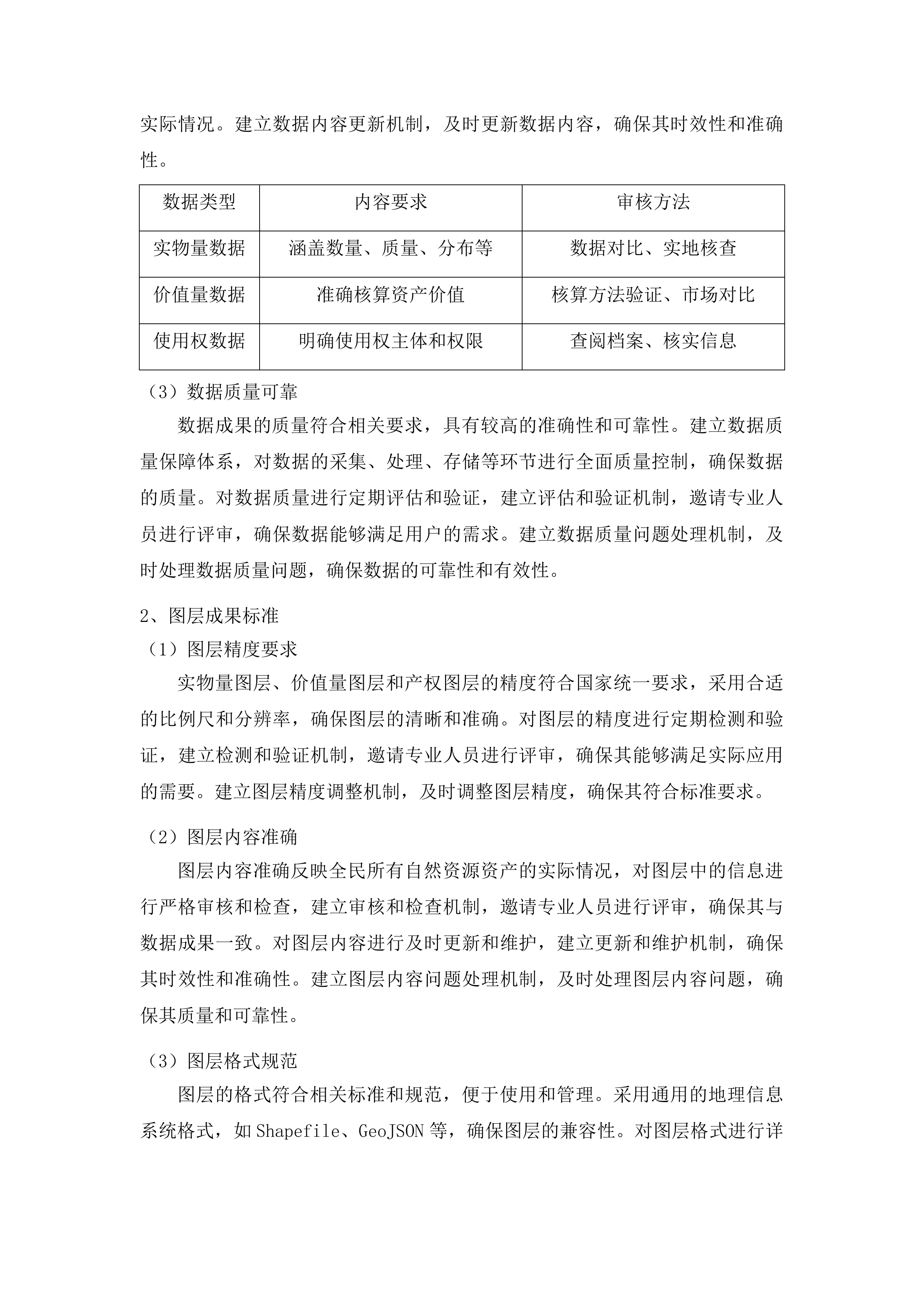 梨树县全民所有自然资源资产清查投标方案.docx 第14页