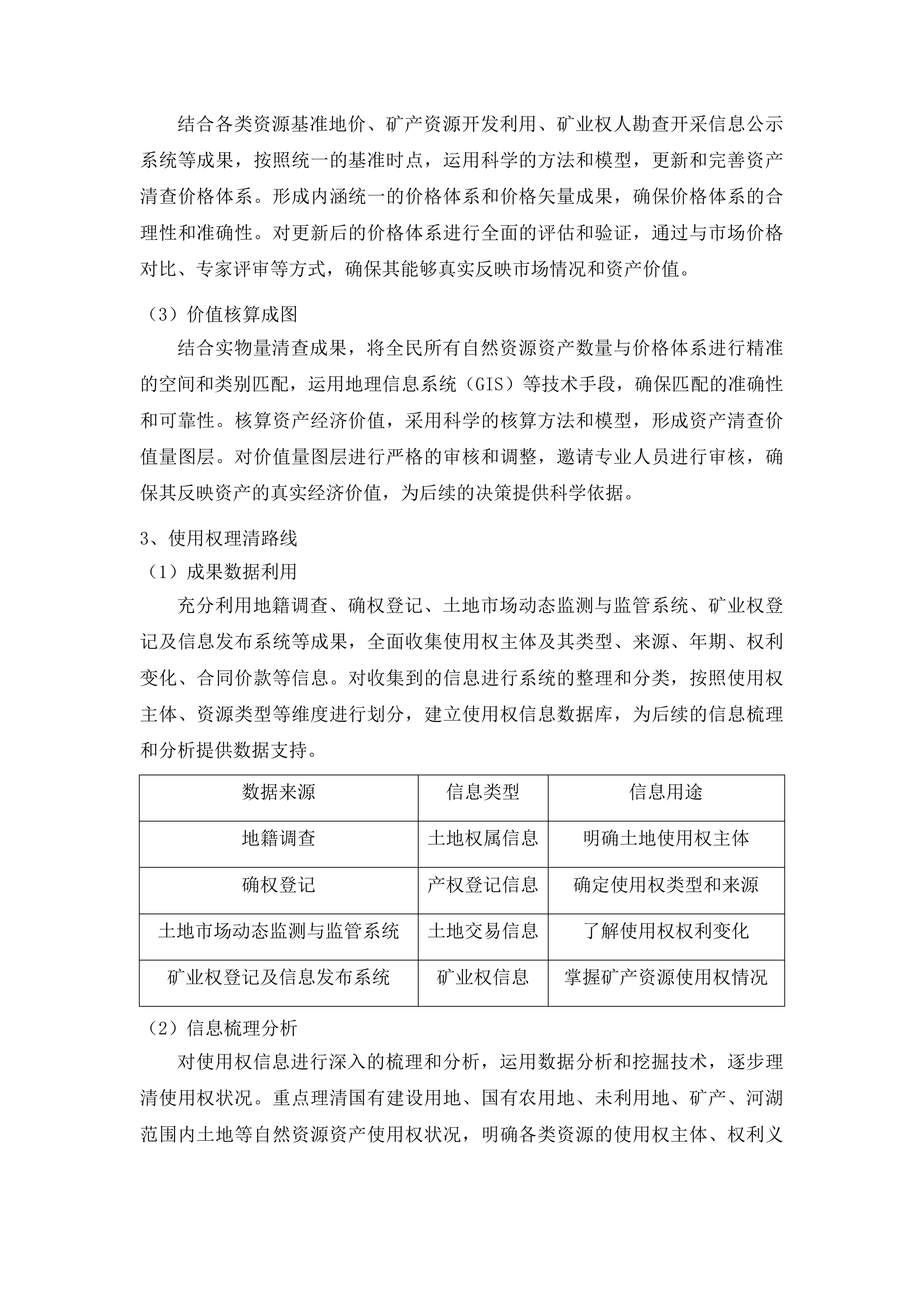 梨树县全民所有自然资源资产清查投标方案.docx 第5页