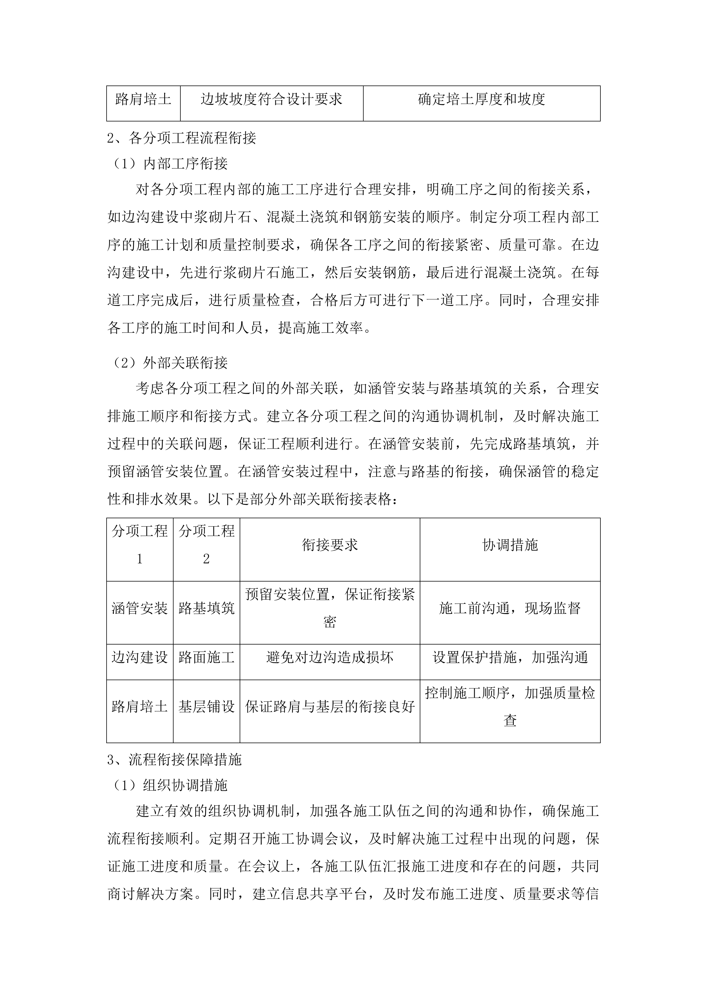 梅河村水泥路及边沟建设项目投标方案.docx 第15页