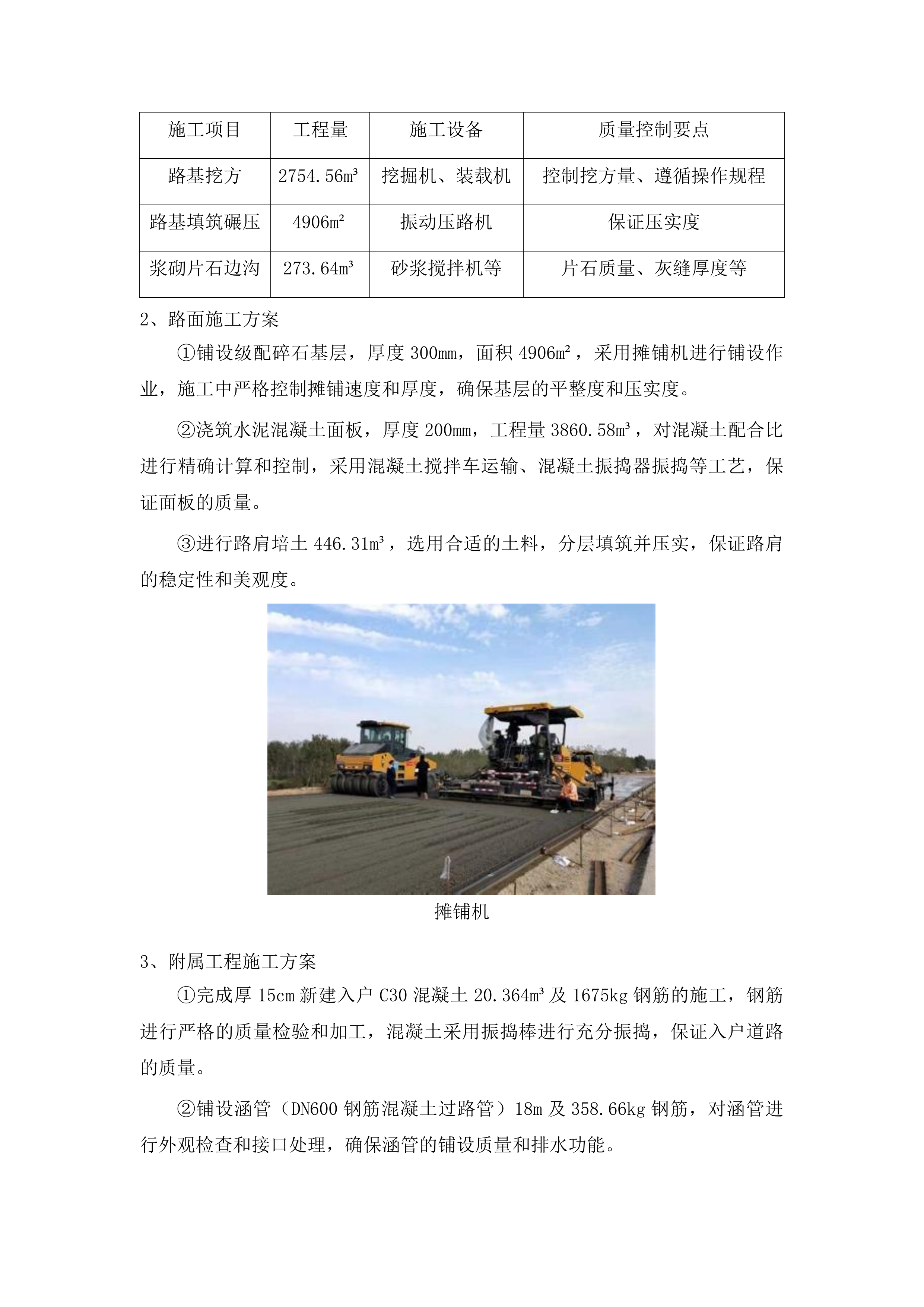 梅河村水泥路及边沟建设项目投标方案.docx 第15页