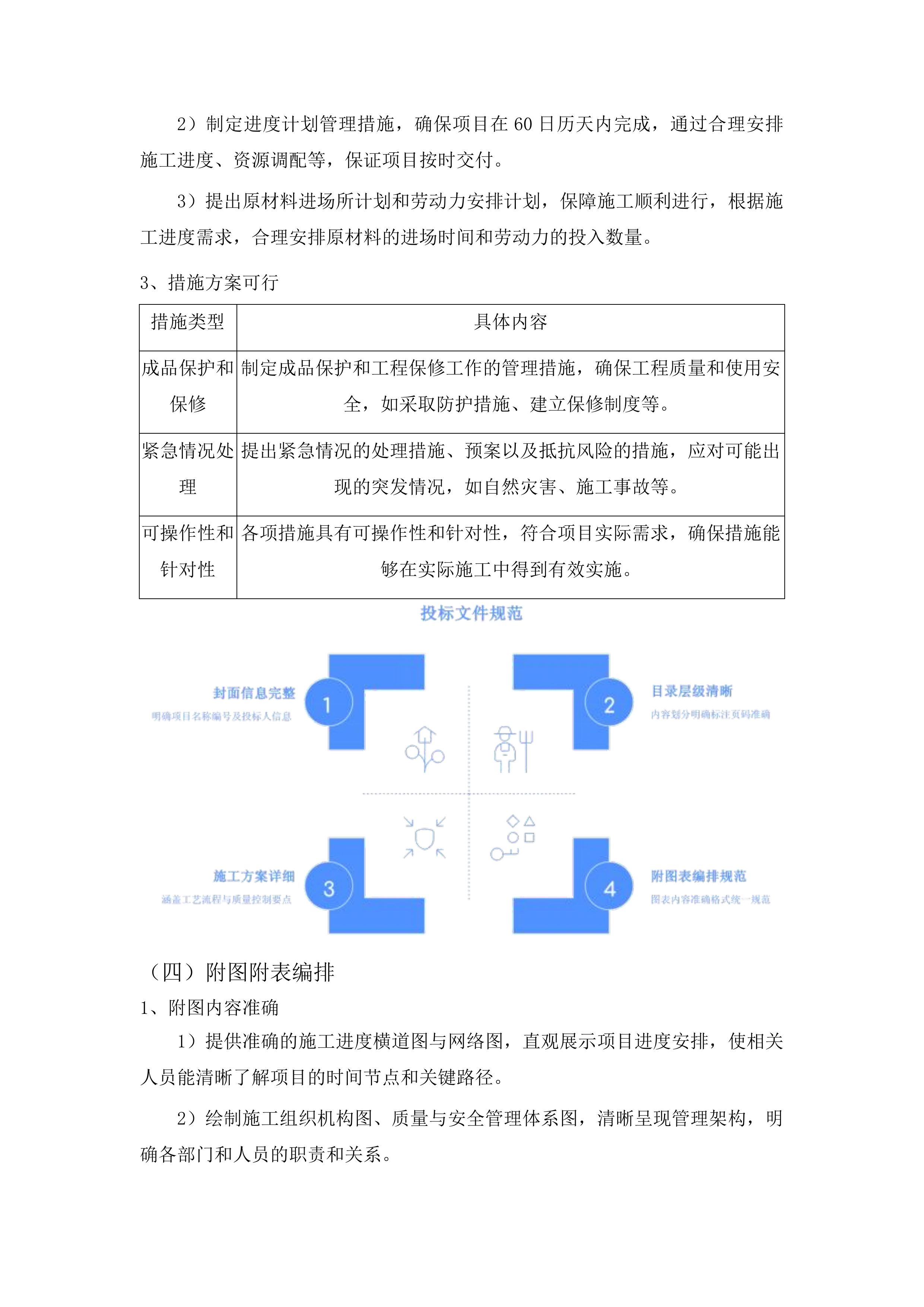 梅河村水泥路及边沟建设项目投标方案.docx 第12页