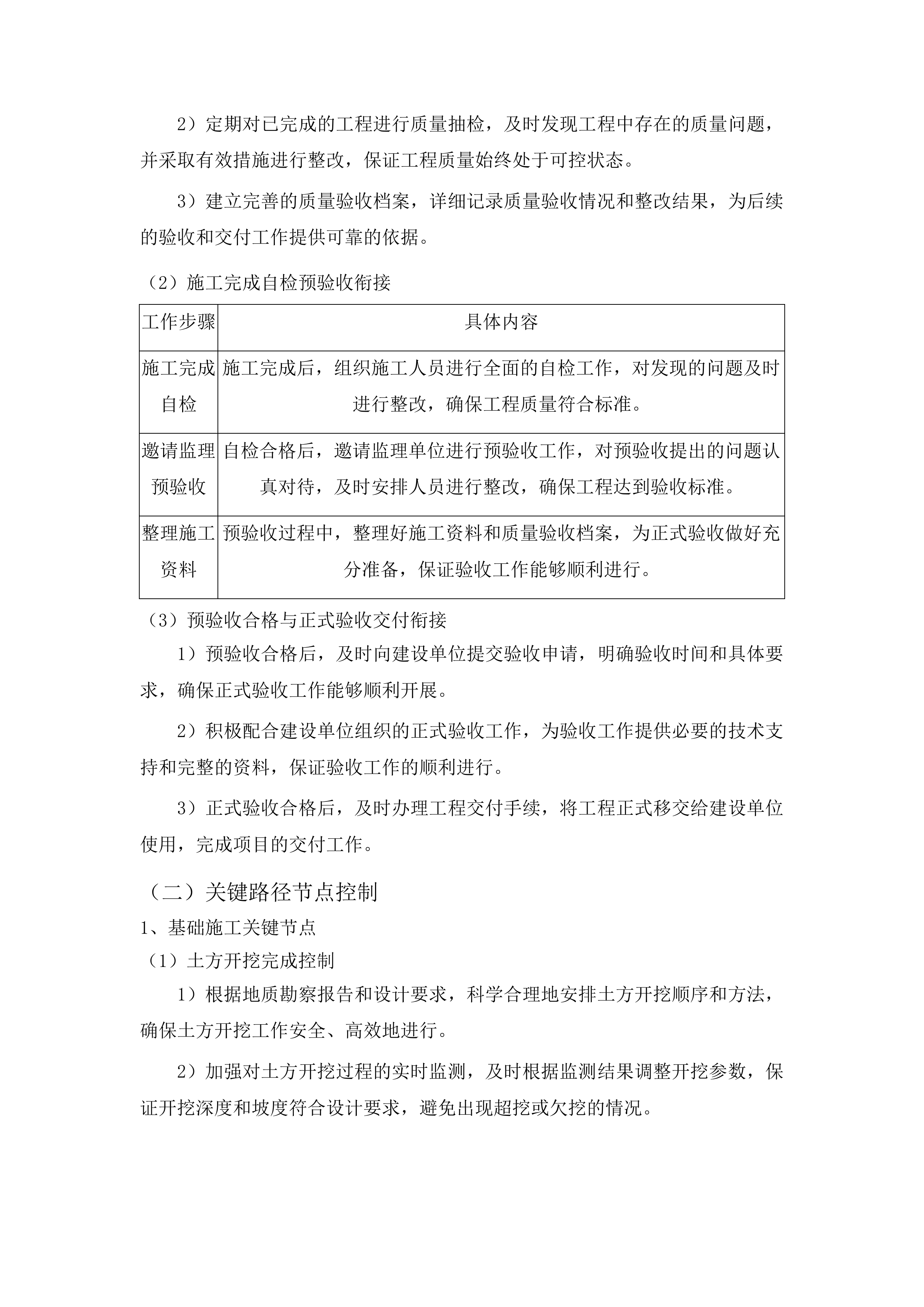 梅河口市双阳村、陈大桥村农田作业路、保祥村沥青路工程投标方案.docx 第11页