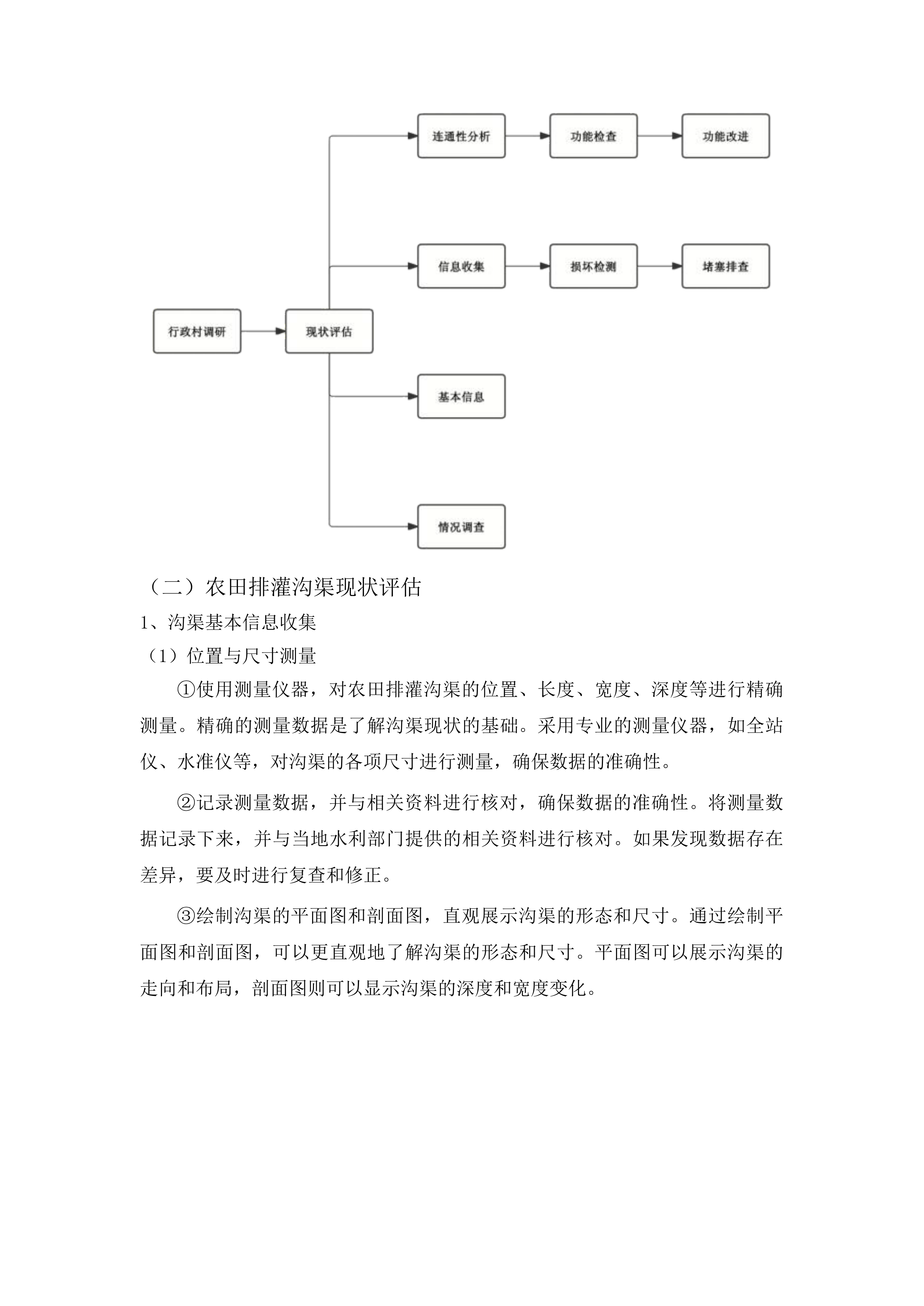桦甸市农田水系一张网和农田沟渠整治一张图测绘服务项目投标方案.docx 第11页