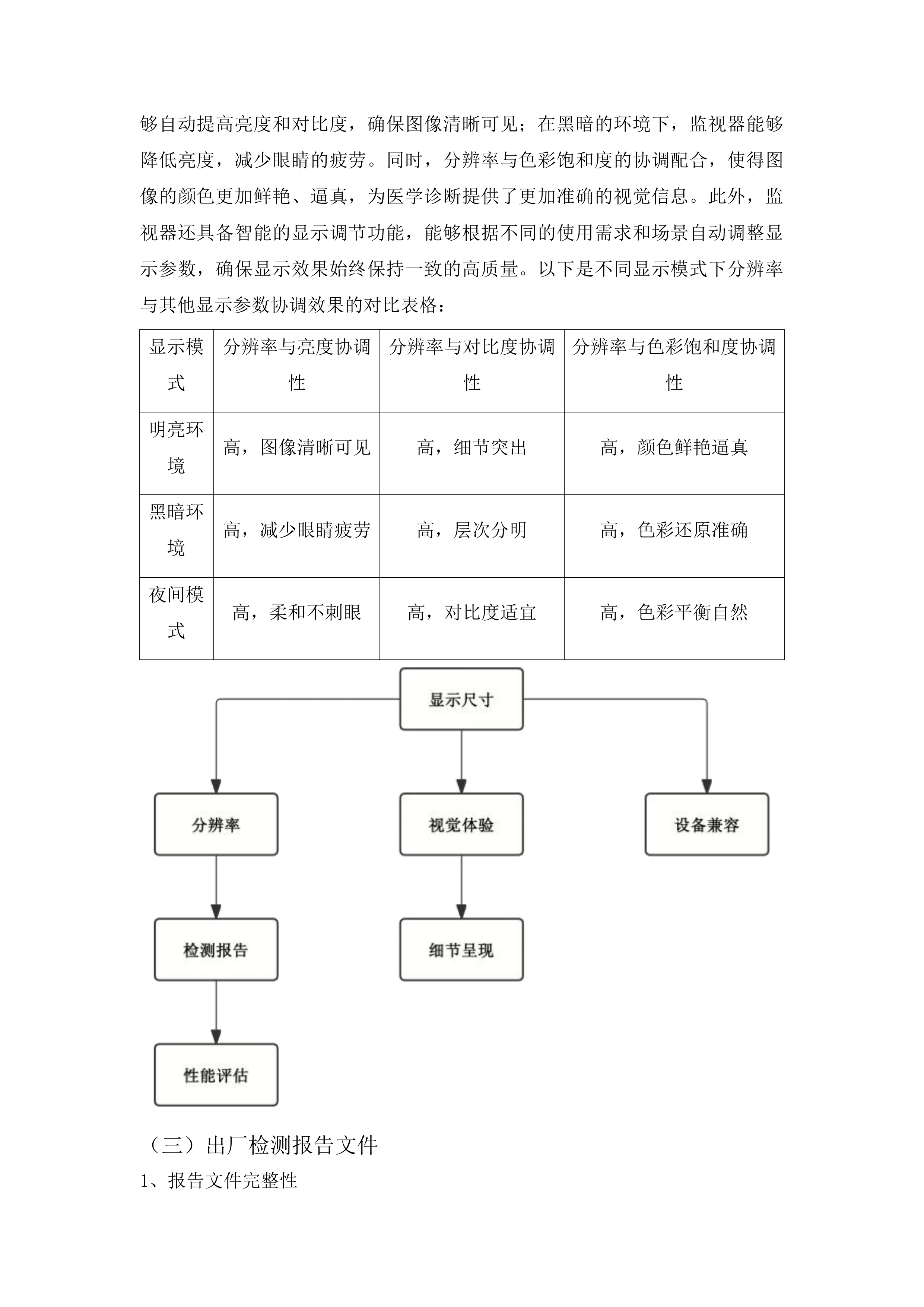 桦甸市人民医院采购彩超室检查设备项目投标方案.docx 第15页