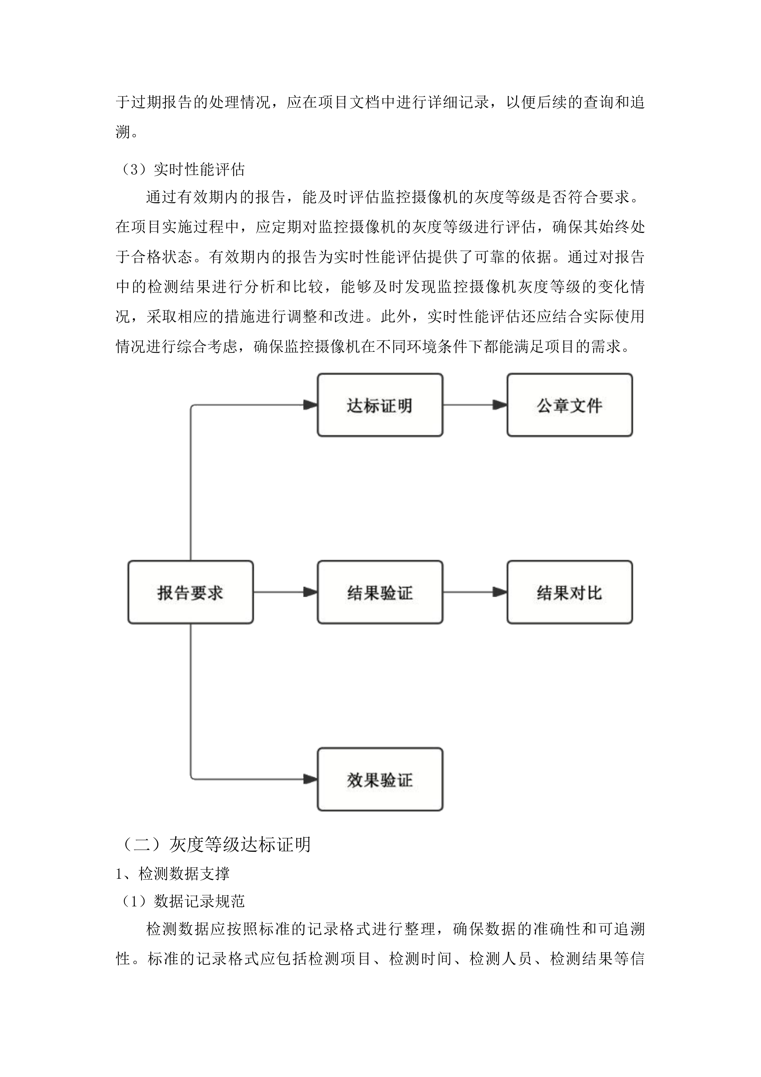 校园新建道路监控工程项目投标方案.docx 第12页